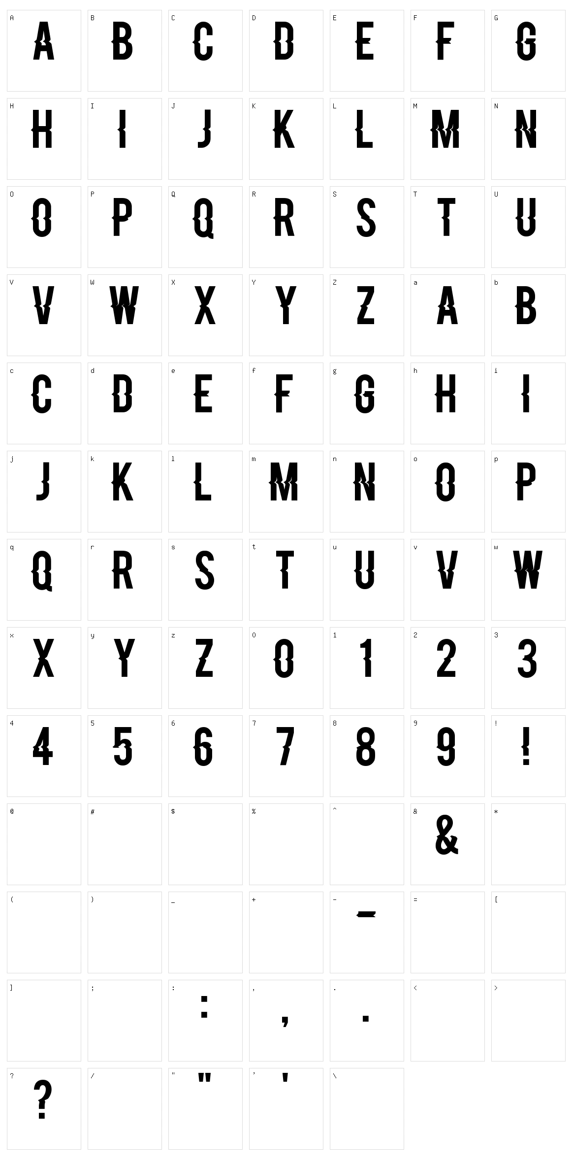 Blacklisted Character Set