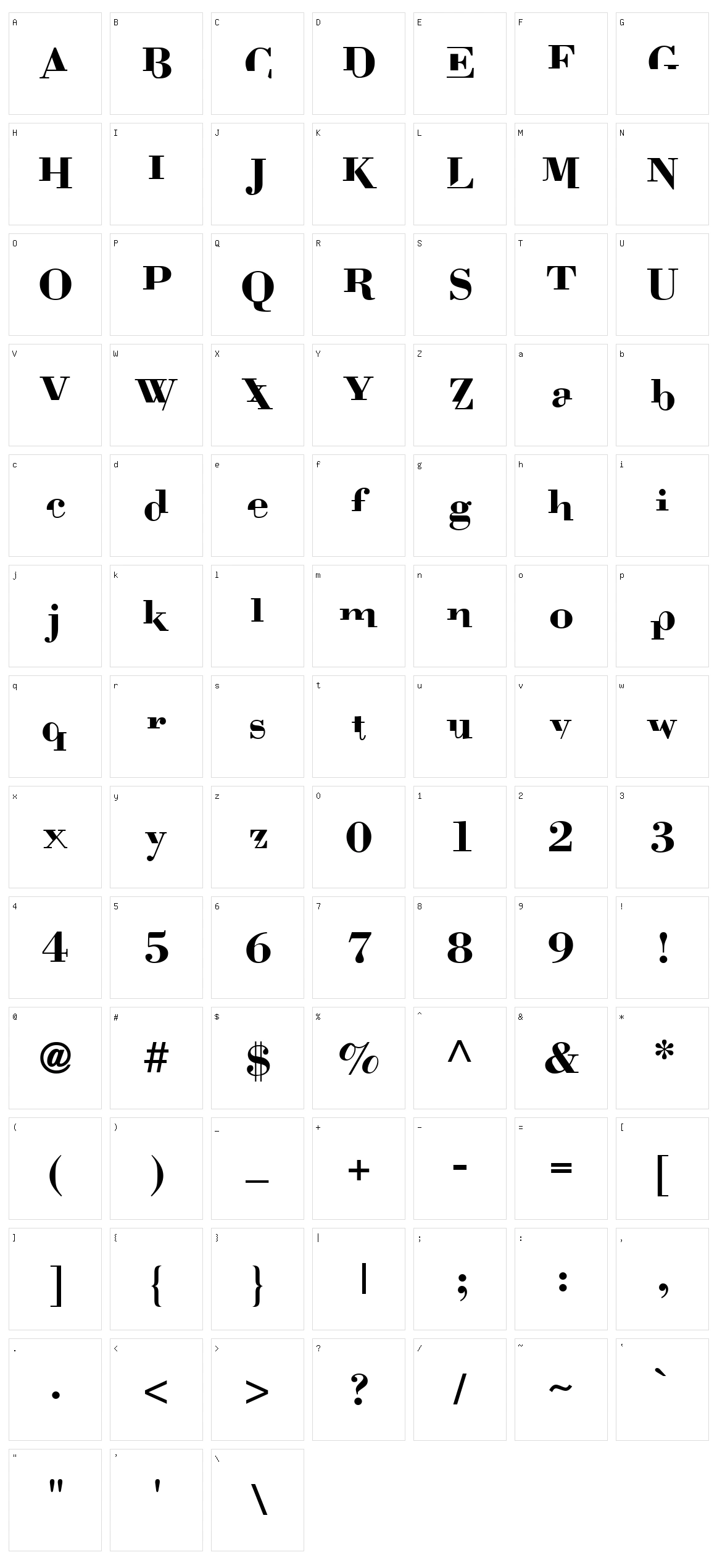 Bodoni Mutant Character Set