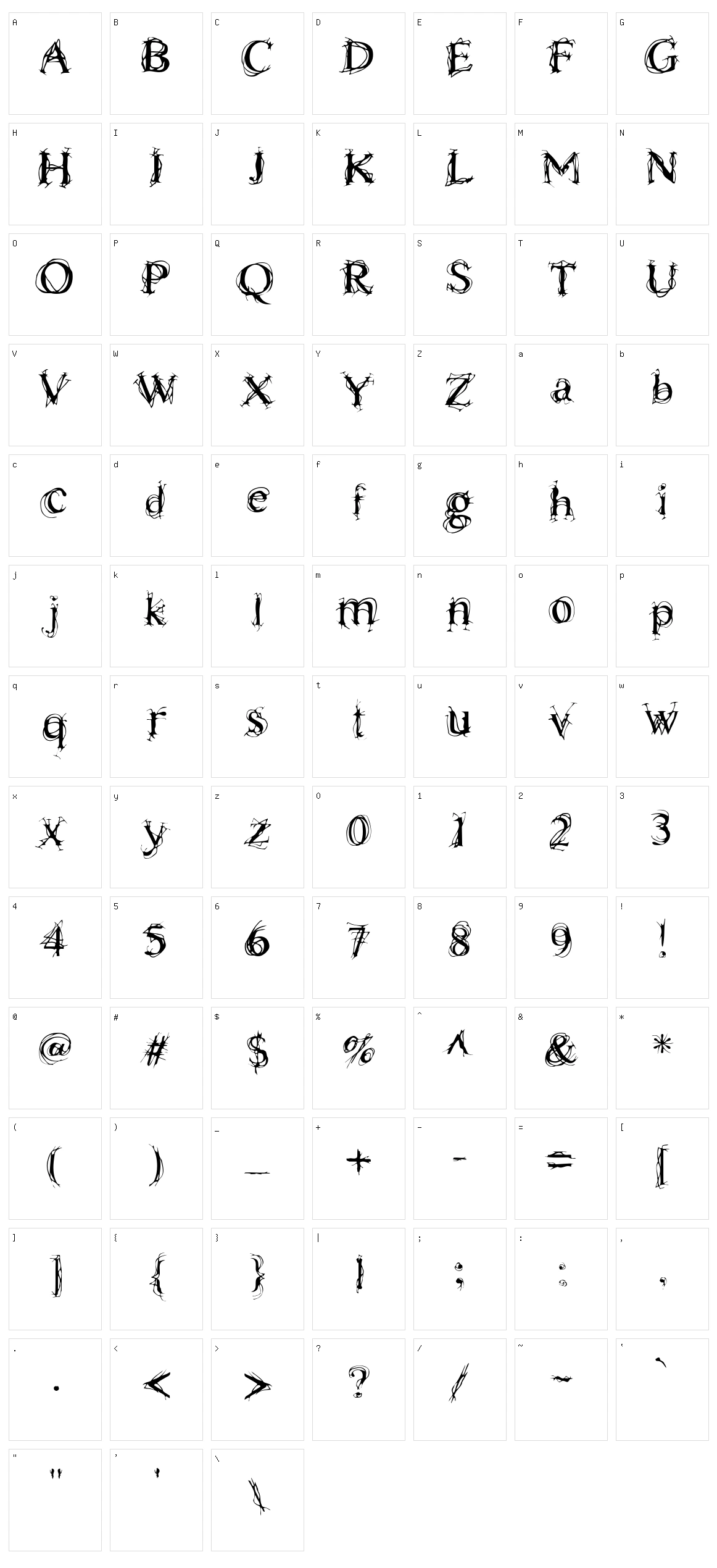 Chaos Times Character Set