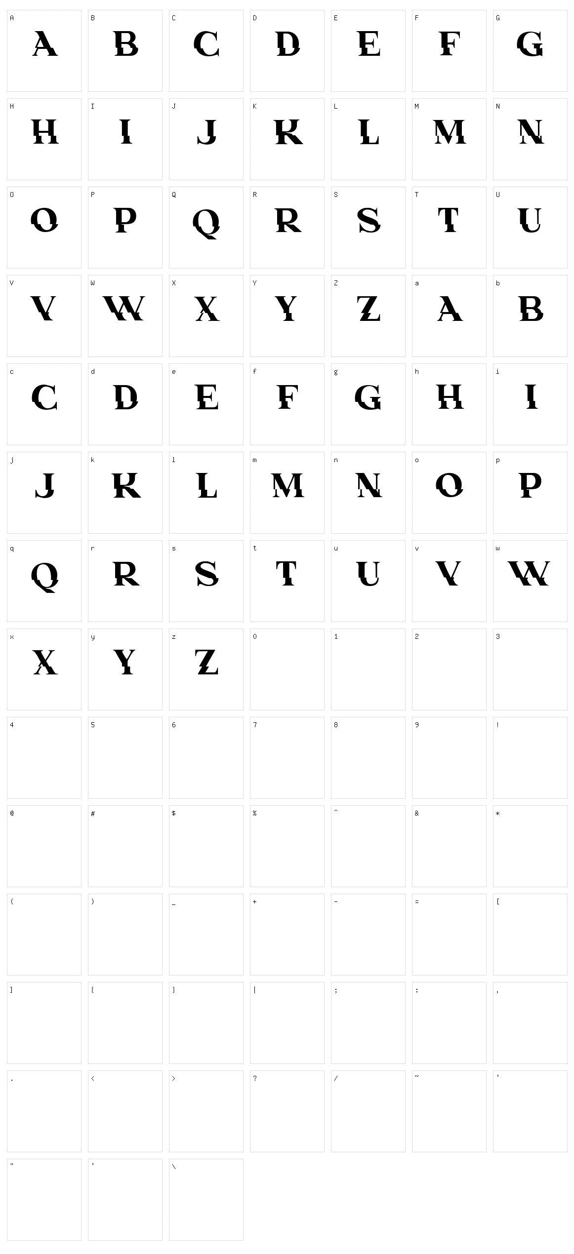 Check Your Connection Character Set