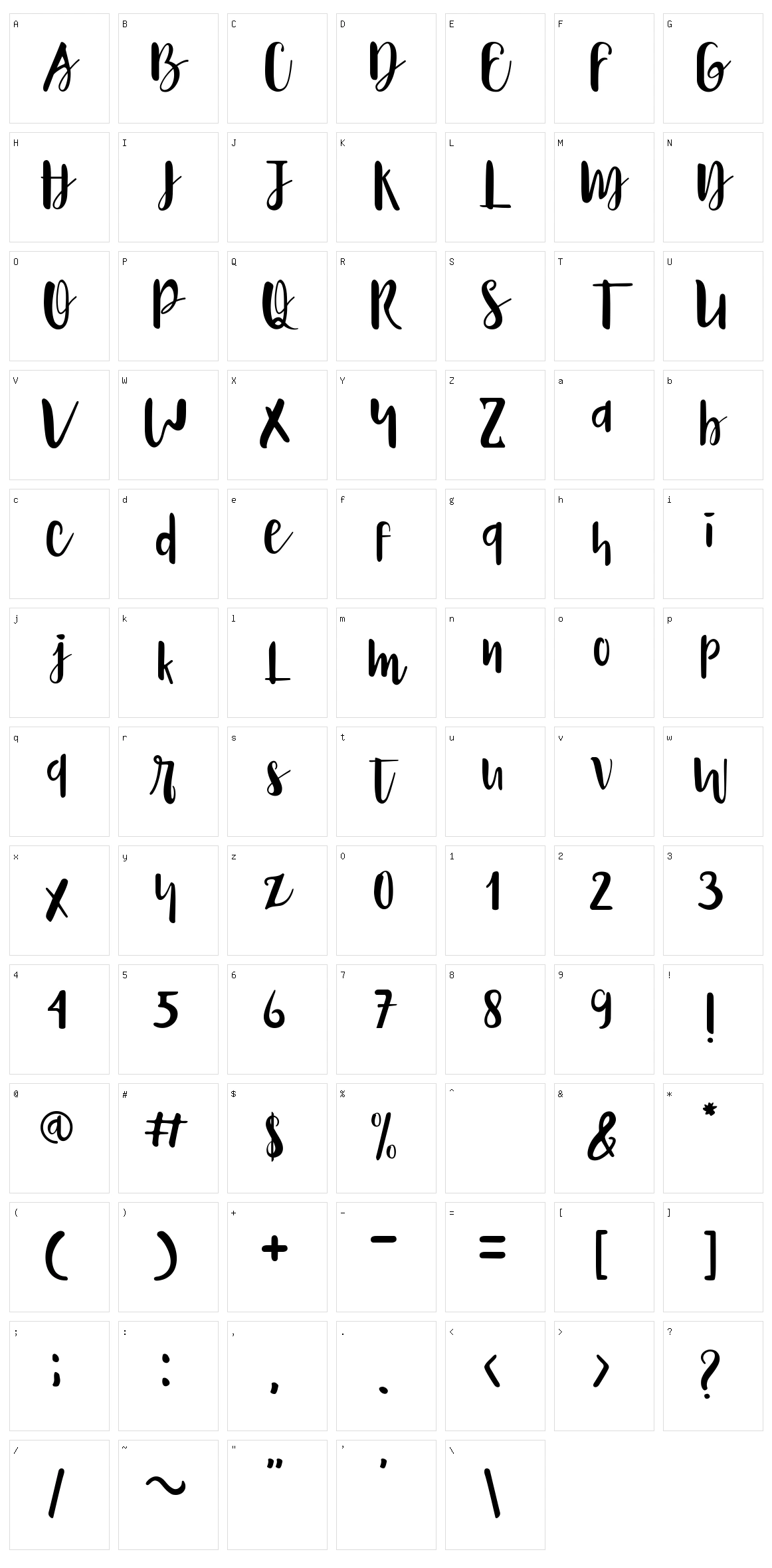 Naira Character Set