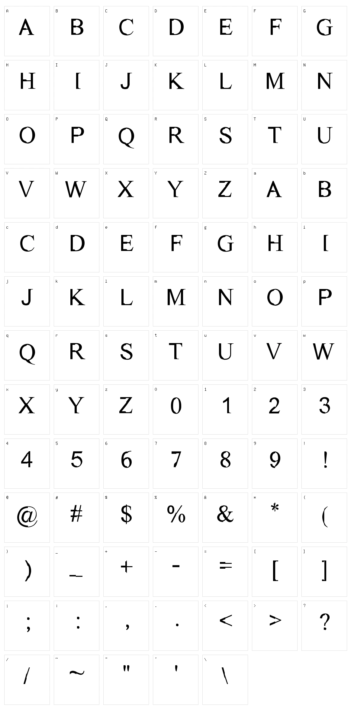 Dichotomy Character Set