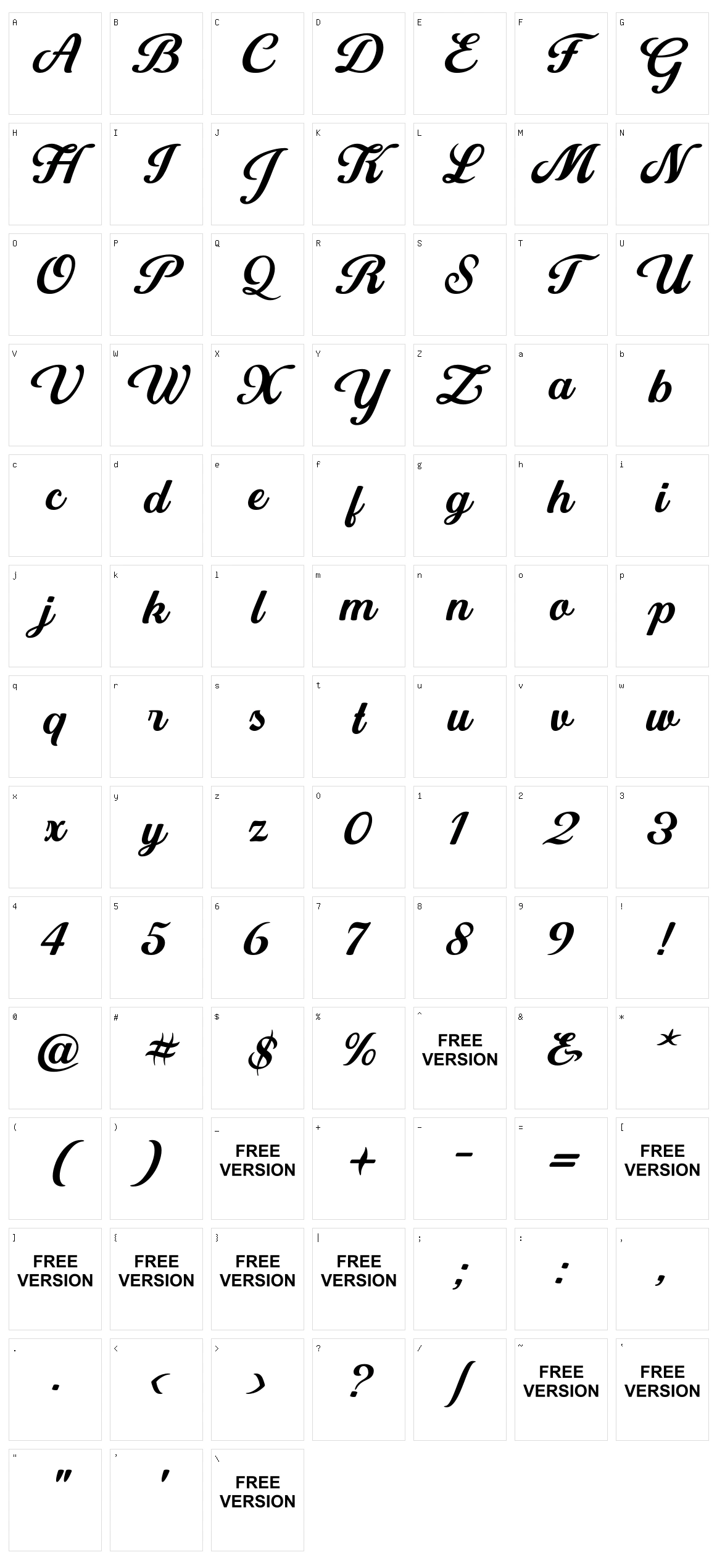 Battipaglia Character Set