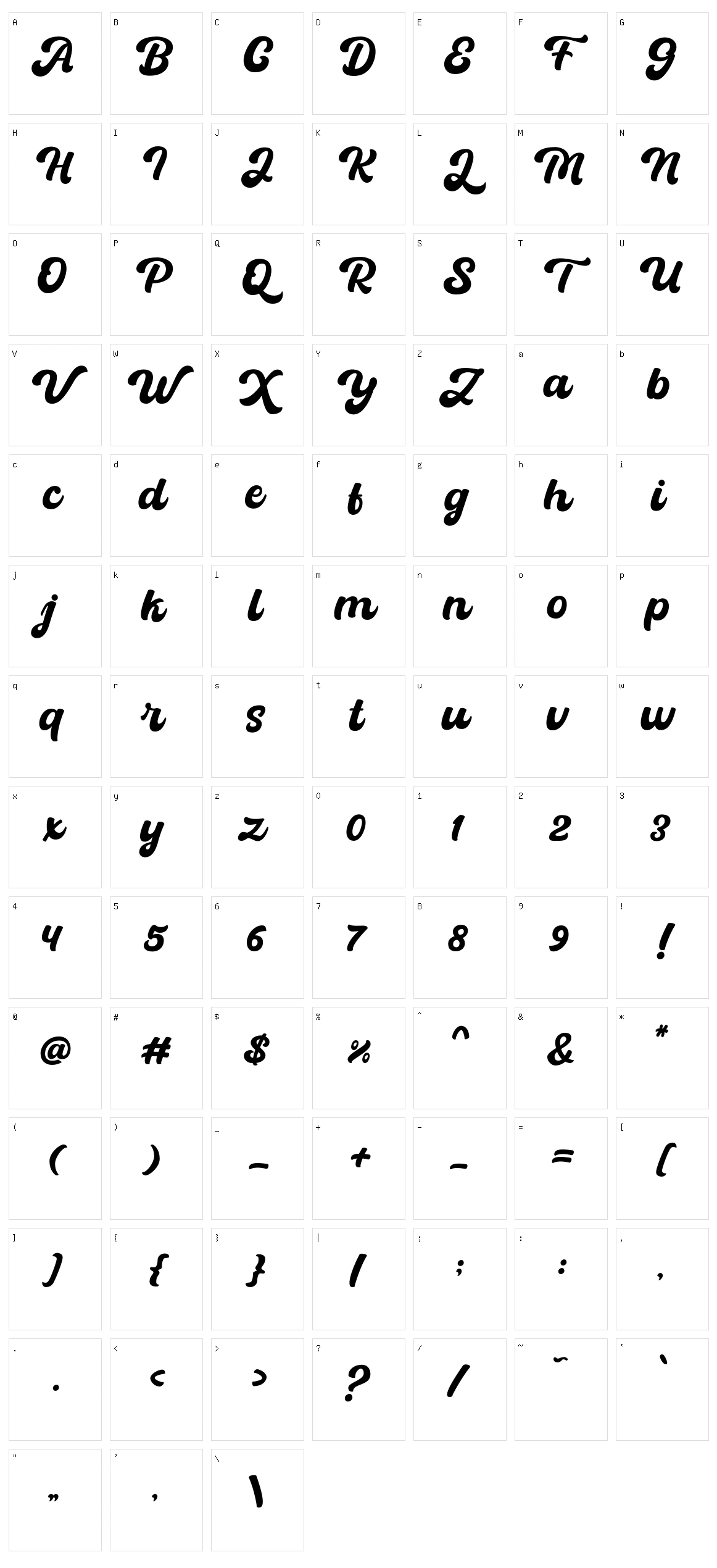 Batuphat Script Character Set