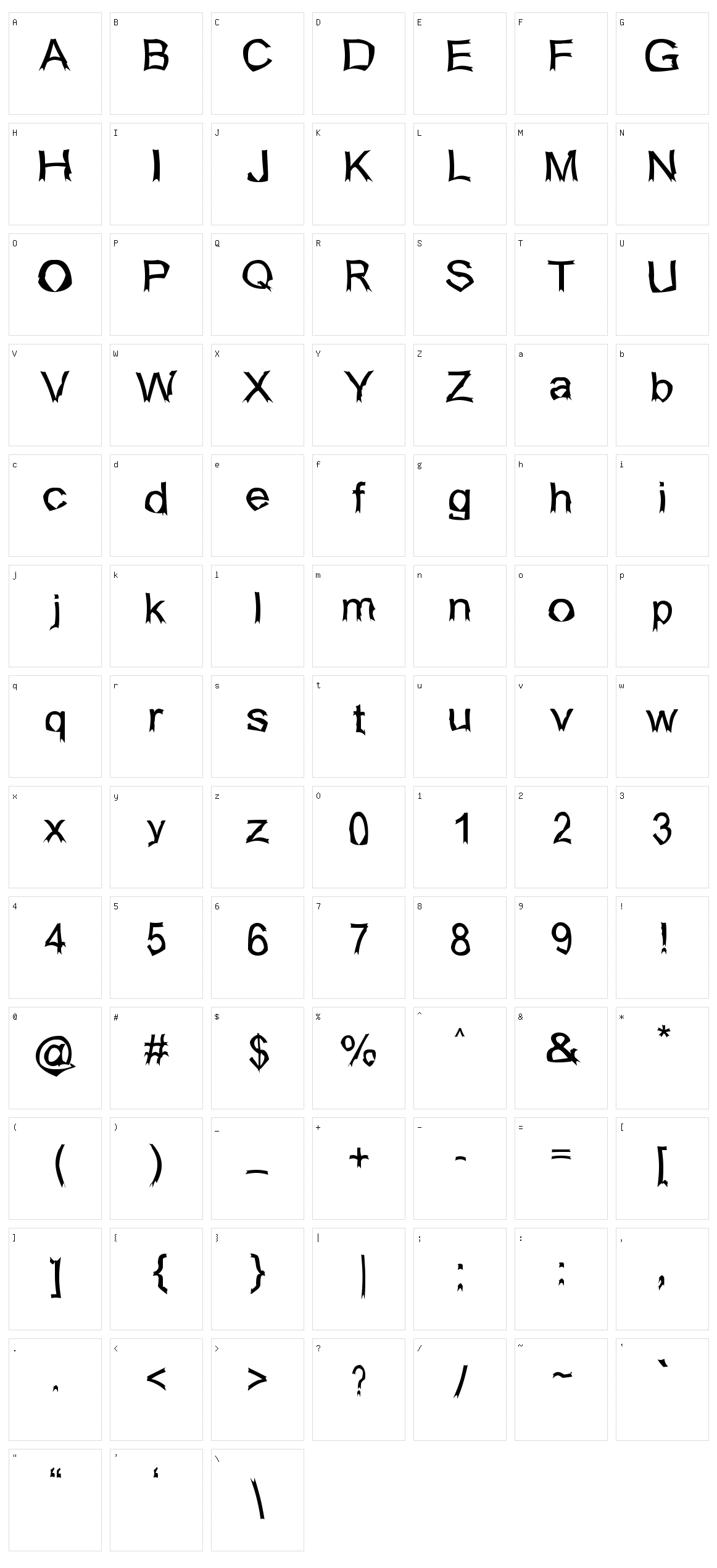 Isogul Character Set