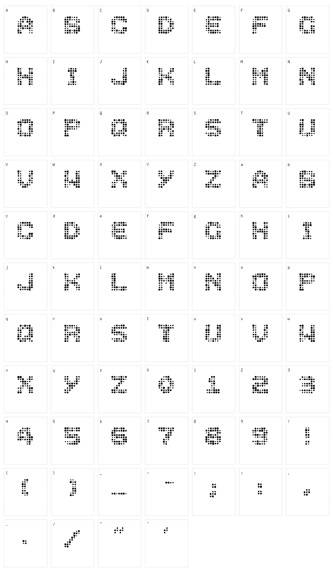 Medication Needed Character Set