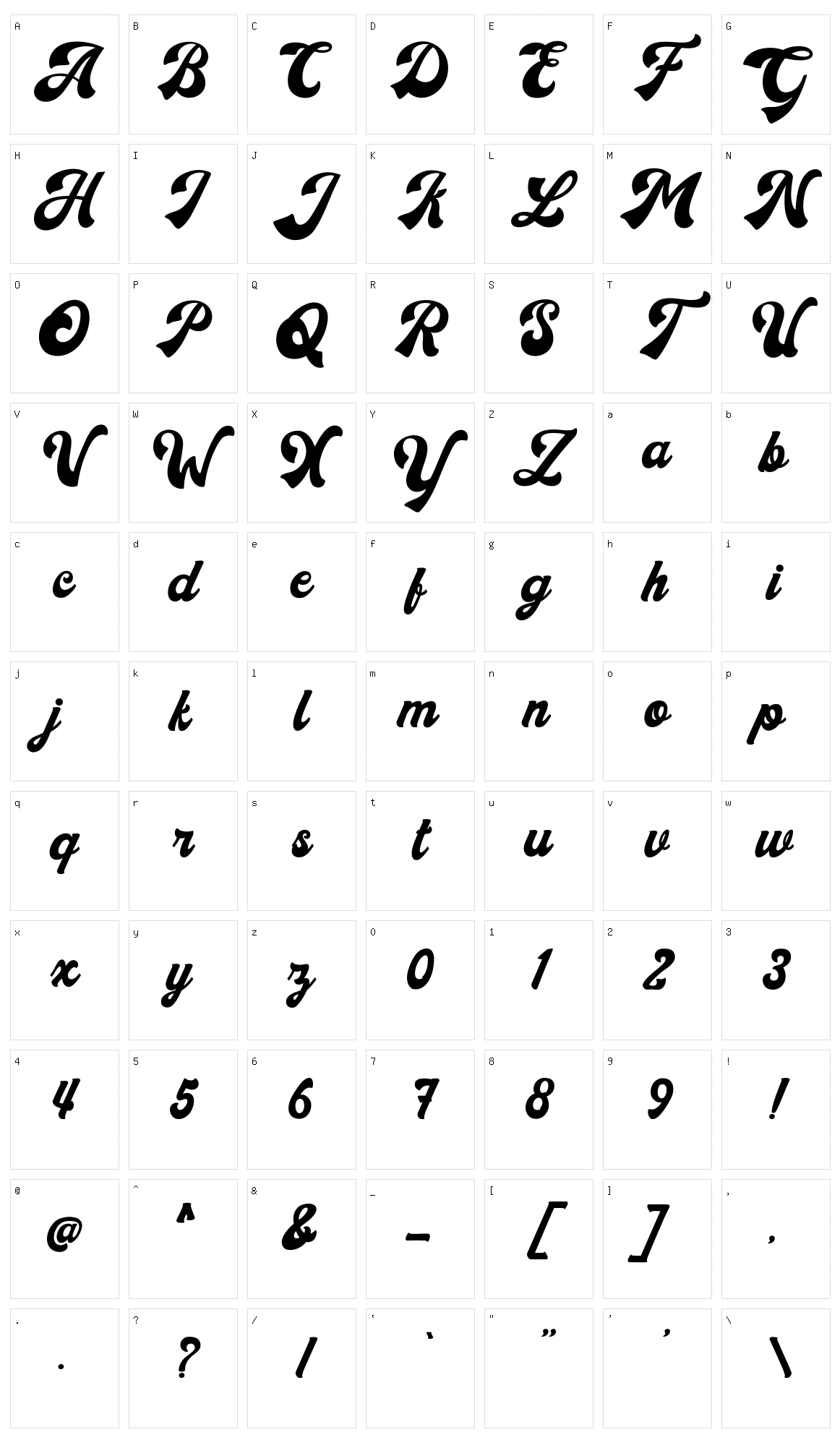 Donatello Character Set