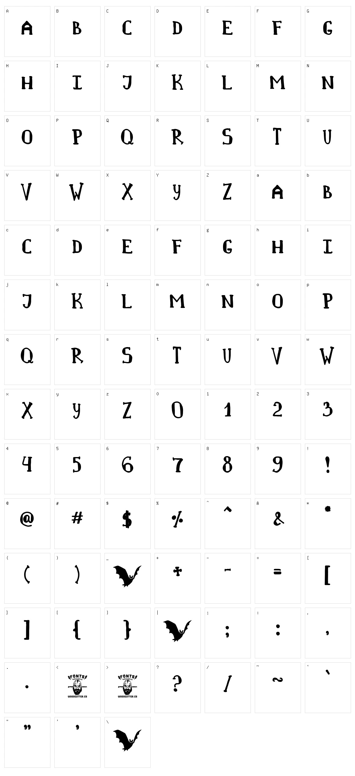 MurciÃ©lagos Character Set