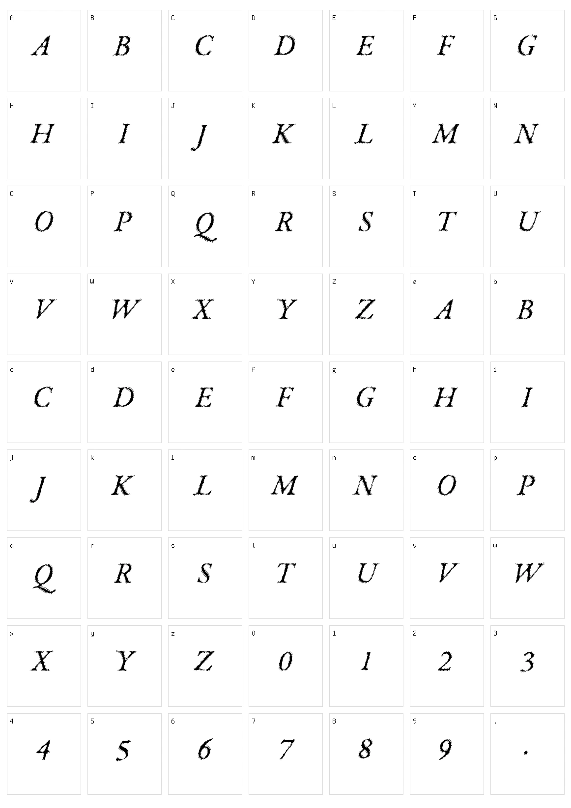 Parkinson Character Set