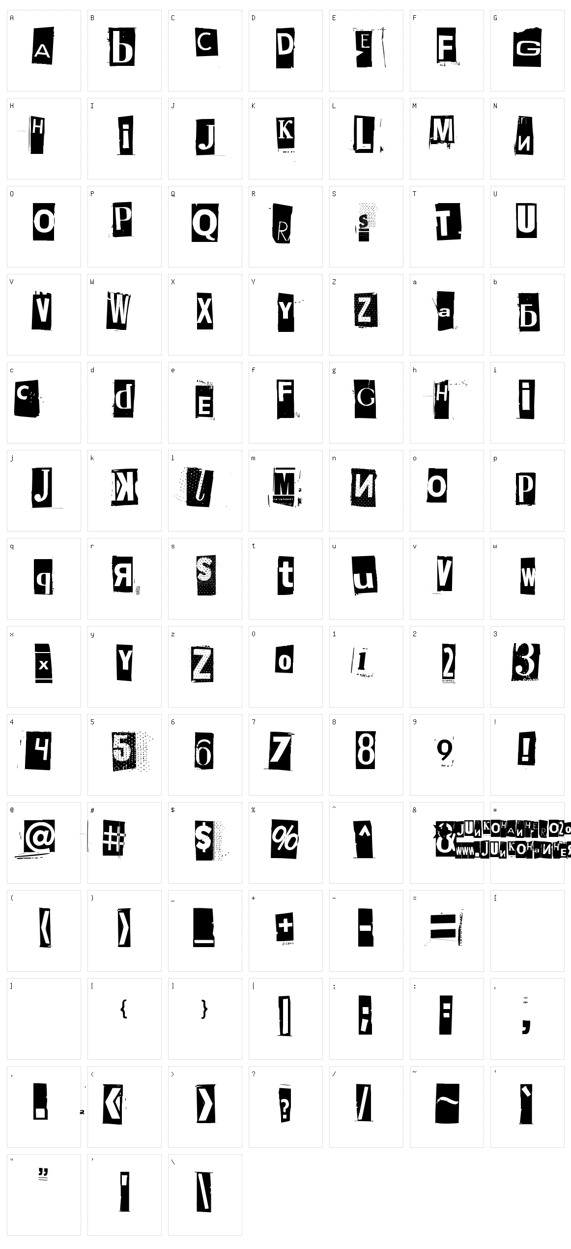 Phorssa Character Set