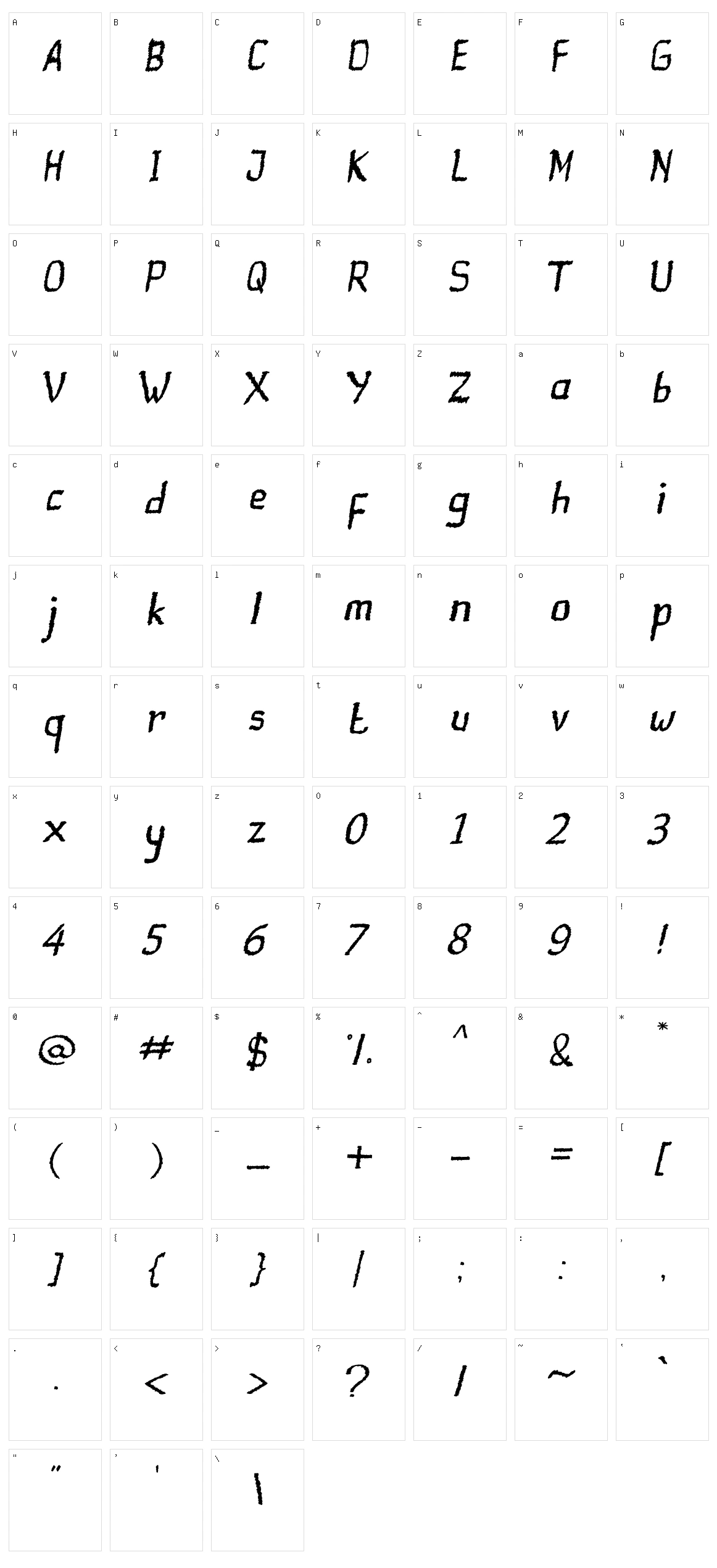 Ranforty Rx Character Set