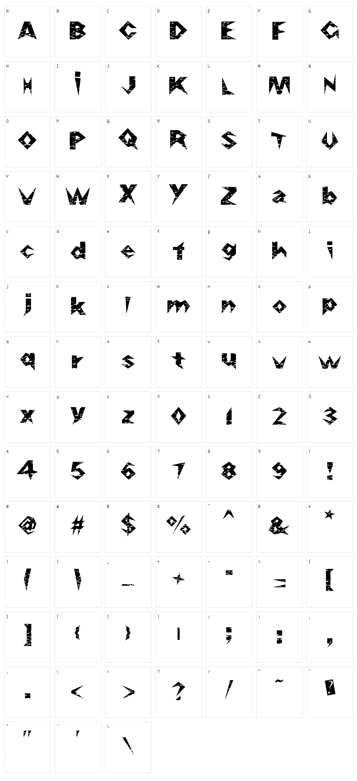 RazorSlice Character Set