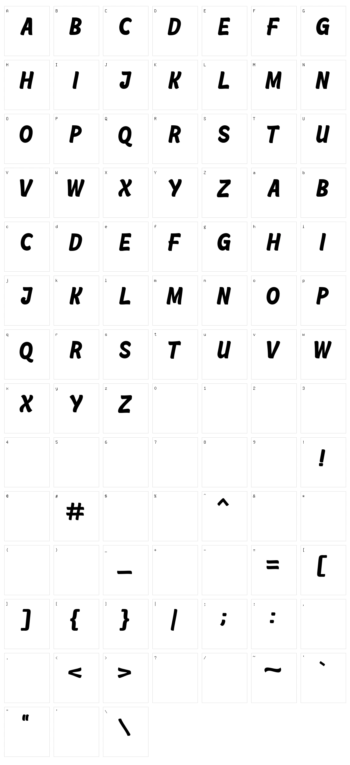 Retrochips Character Set