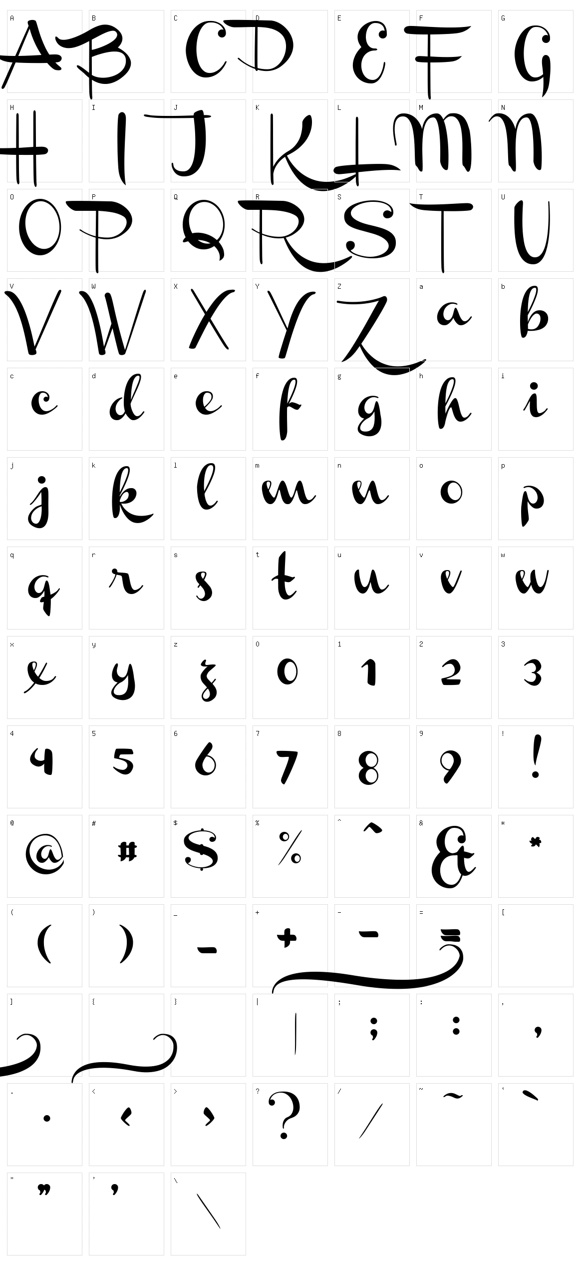 Channel Character Set