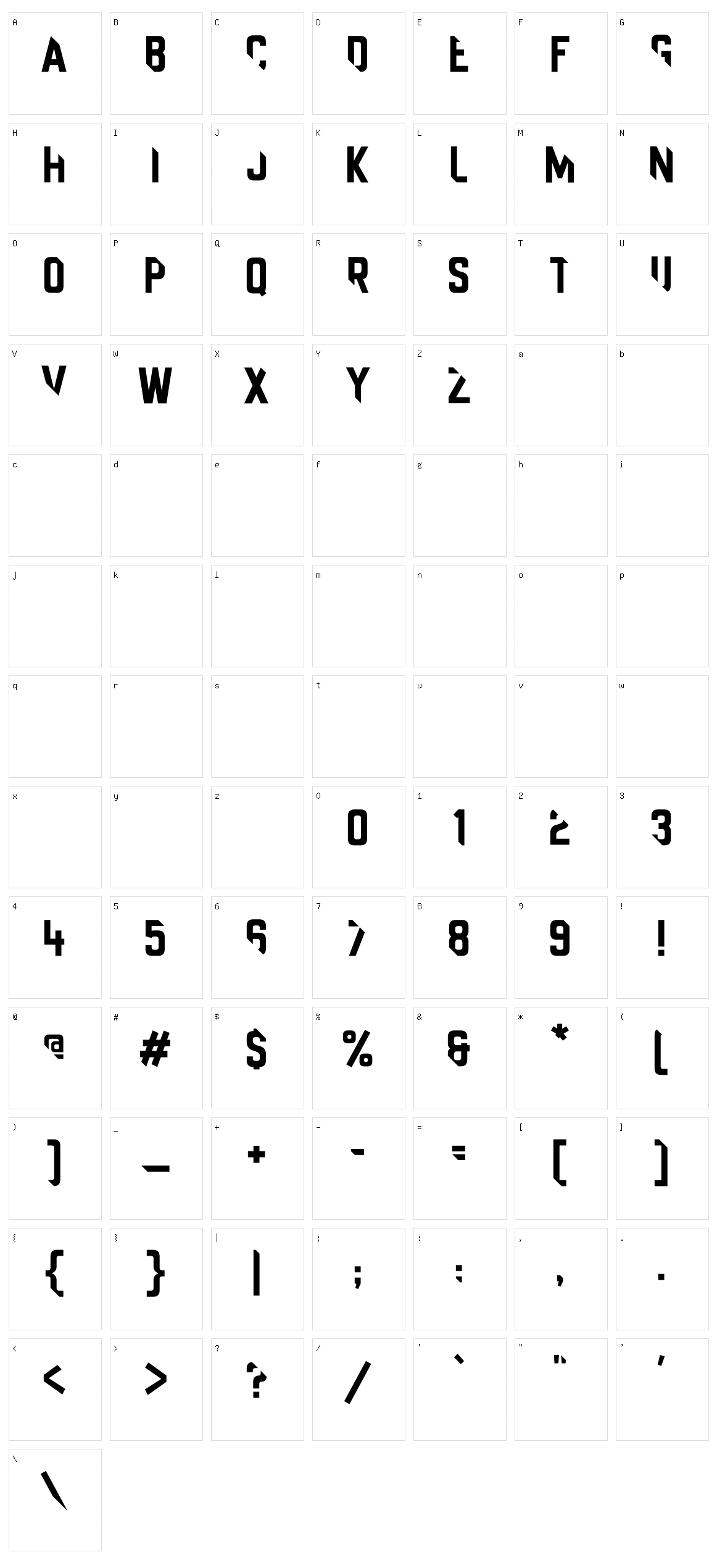 Universal Ignorance Character Set