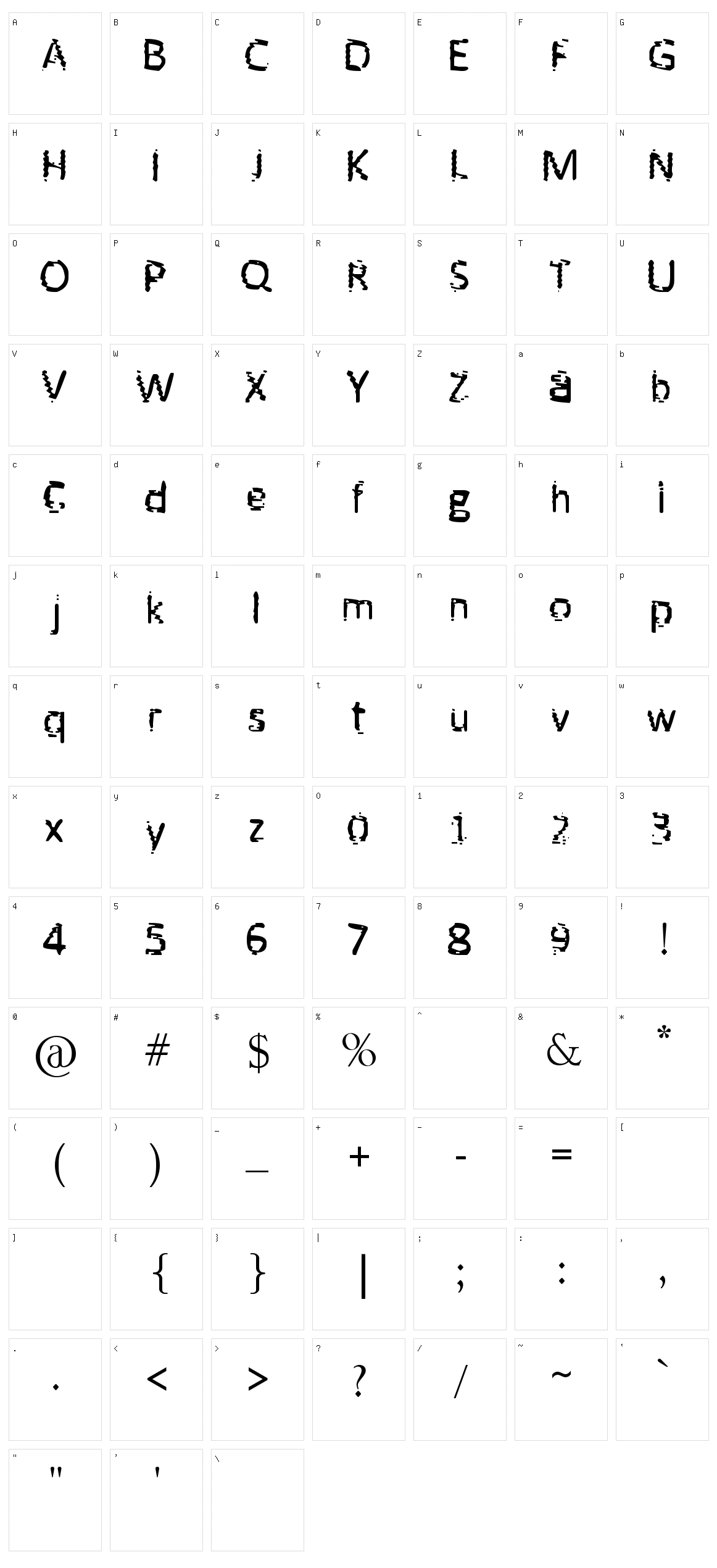 Unknown Character Set