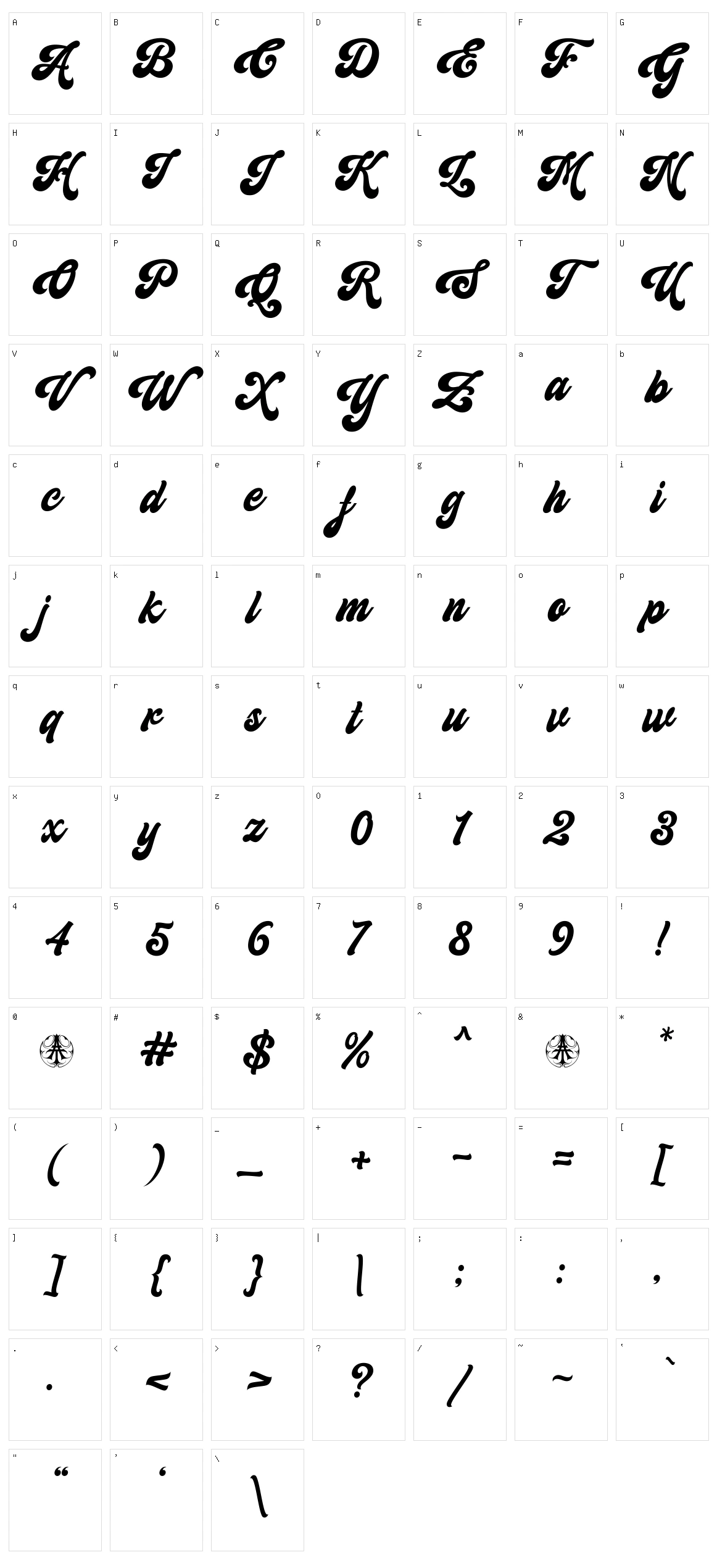 Aimeriga Character Set