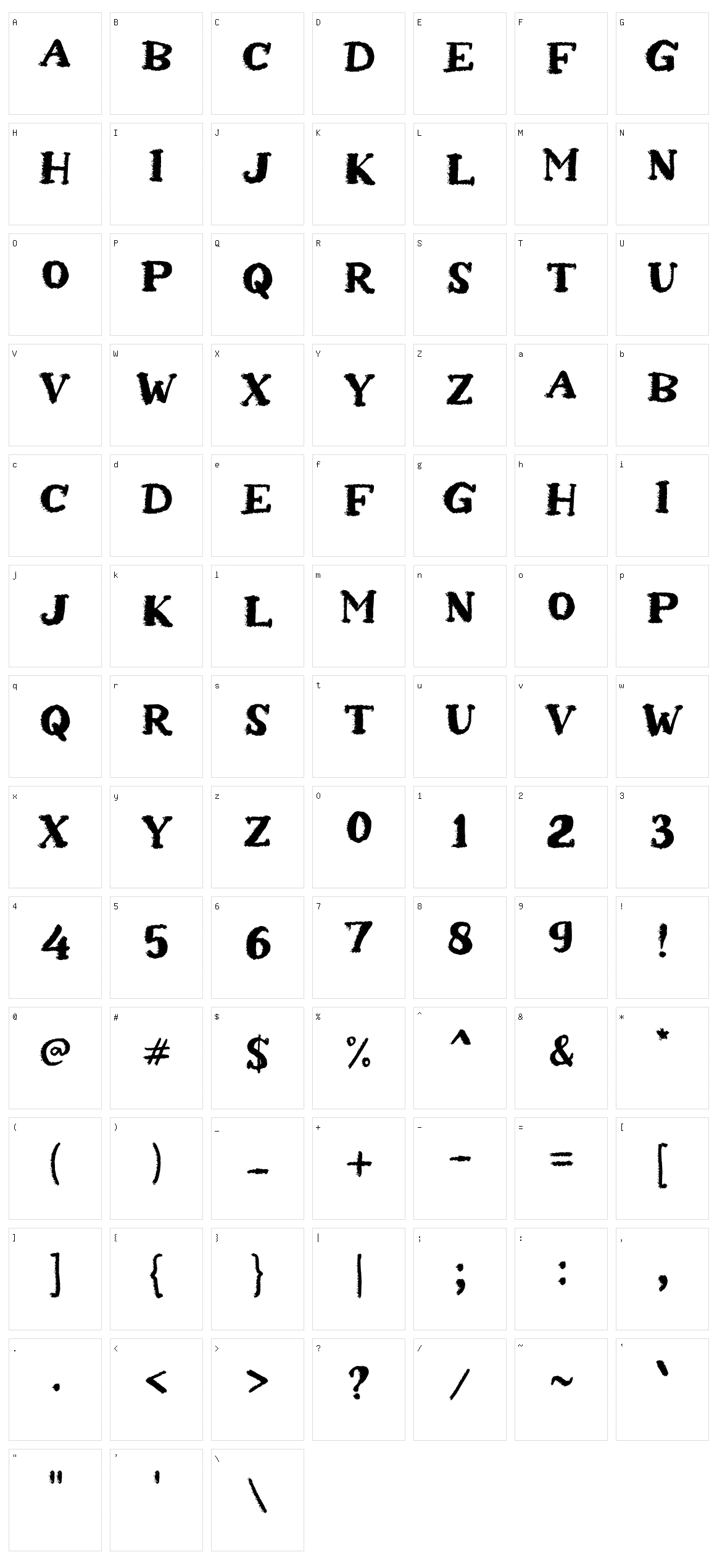 A Abrasion Character Set