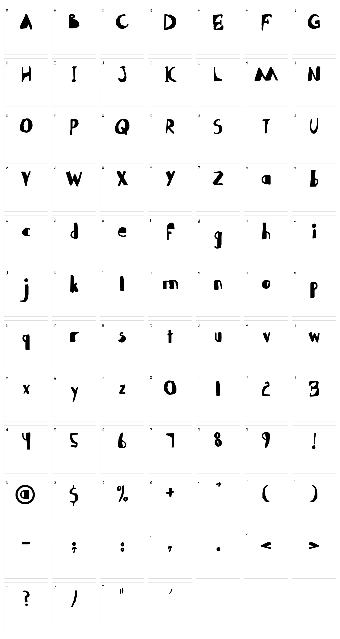 Abdomentality Character Set