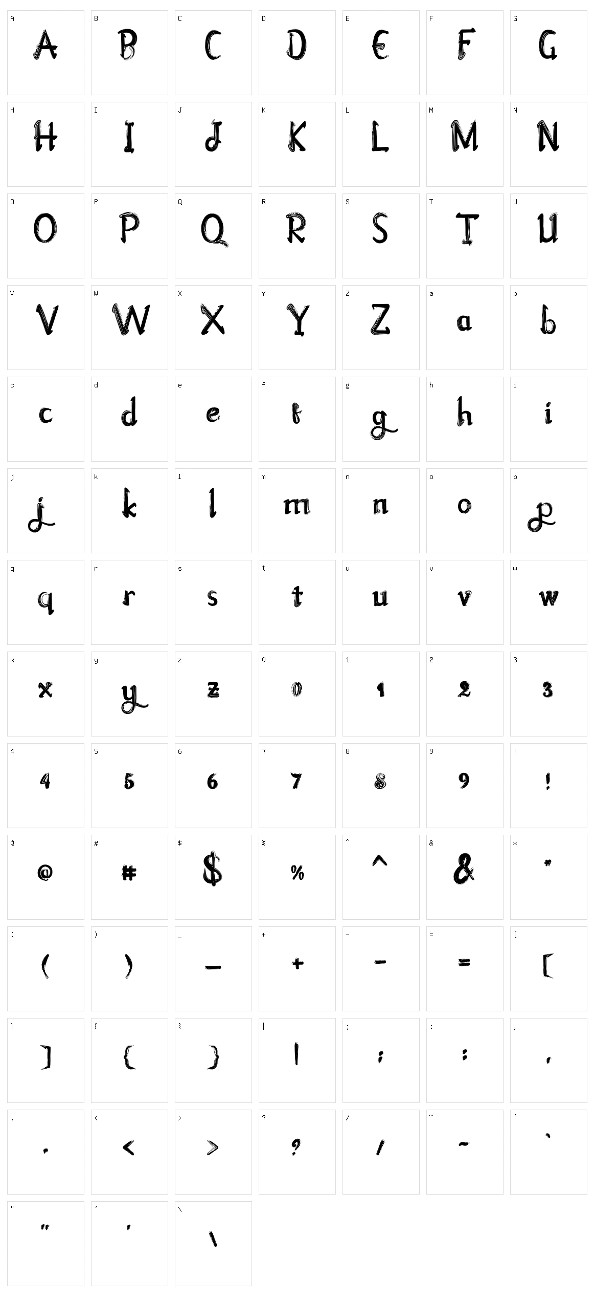 Abigdon Character Set
