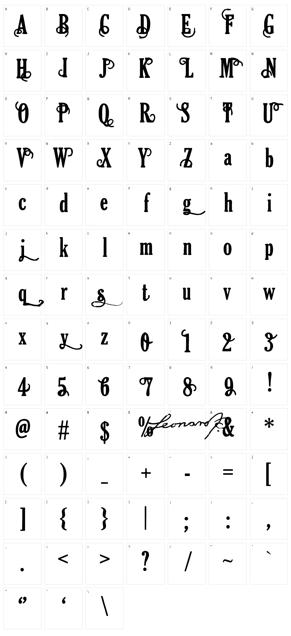 Areson Character Set