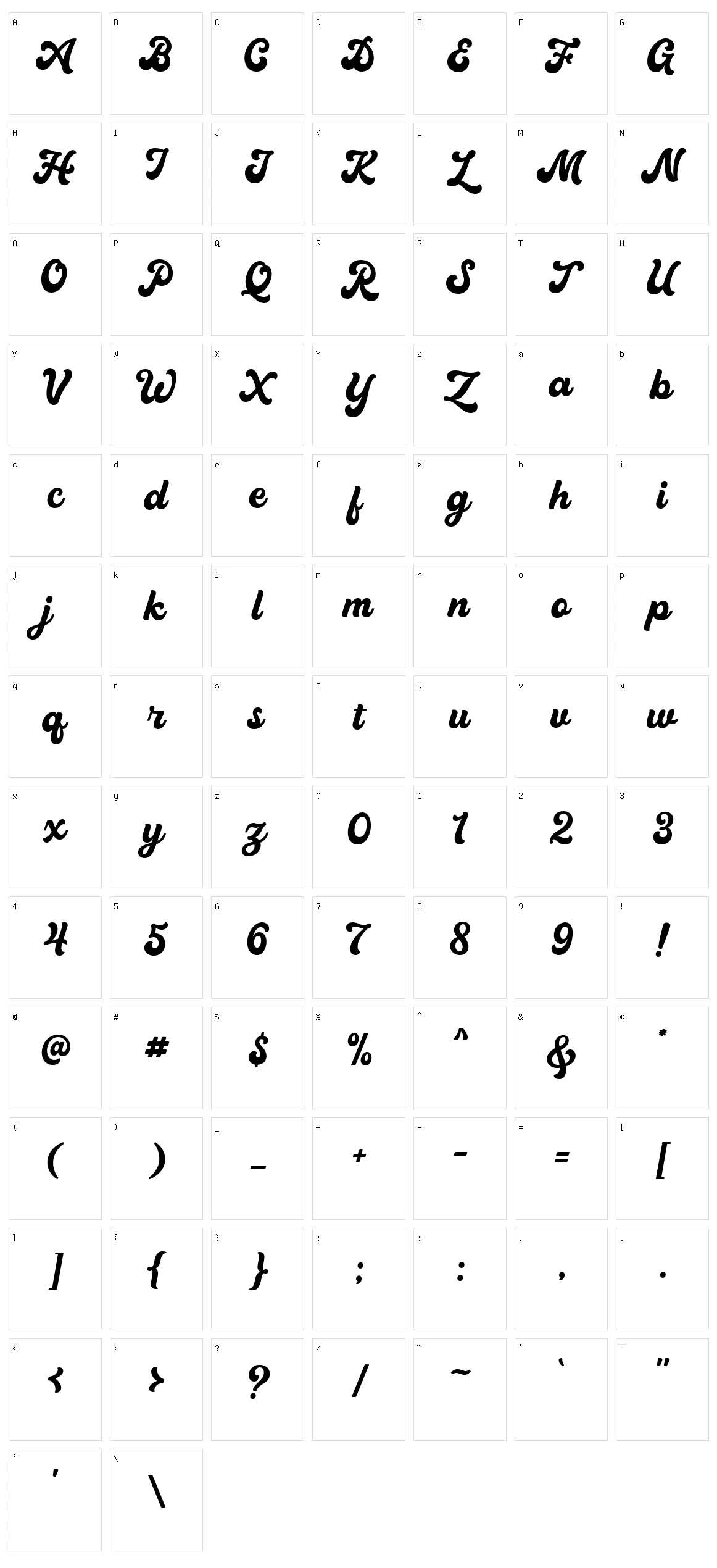 Ramdone Script Character Set