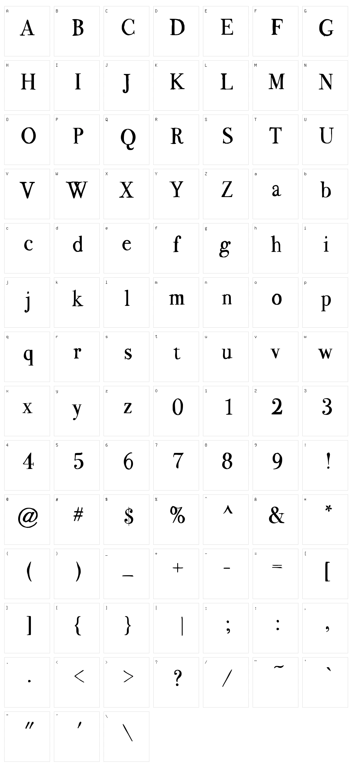 BodoFlo Character Set