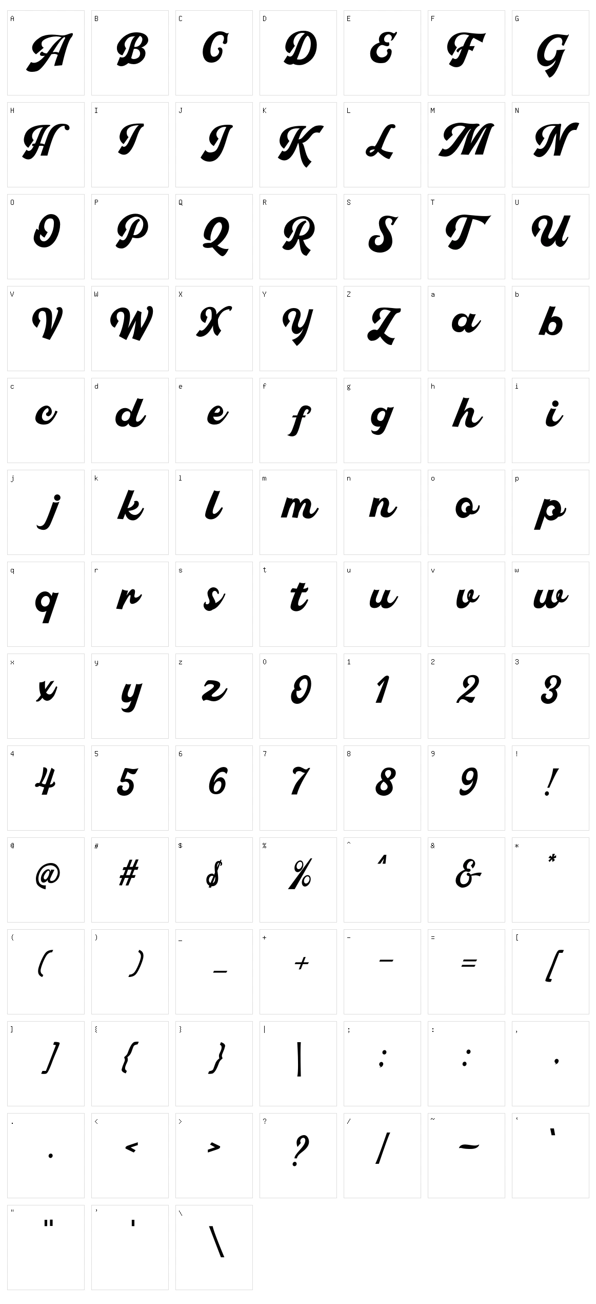 Pachom Script Character Set