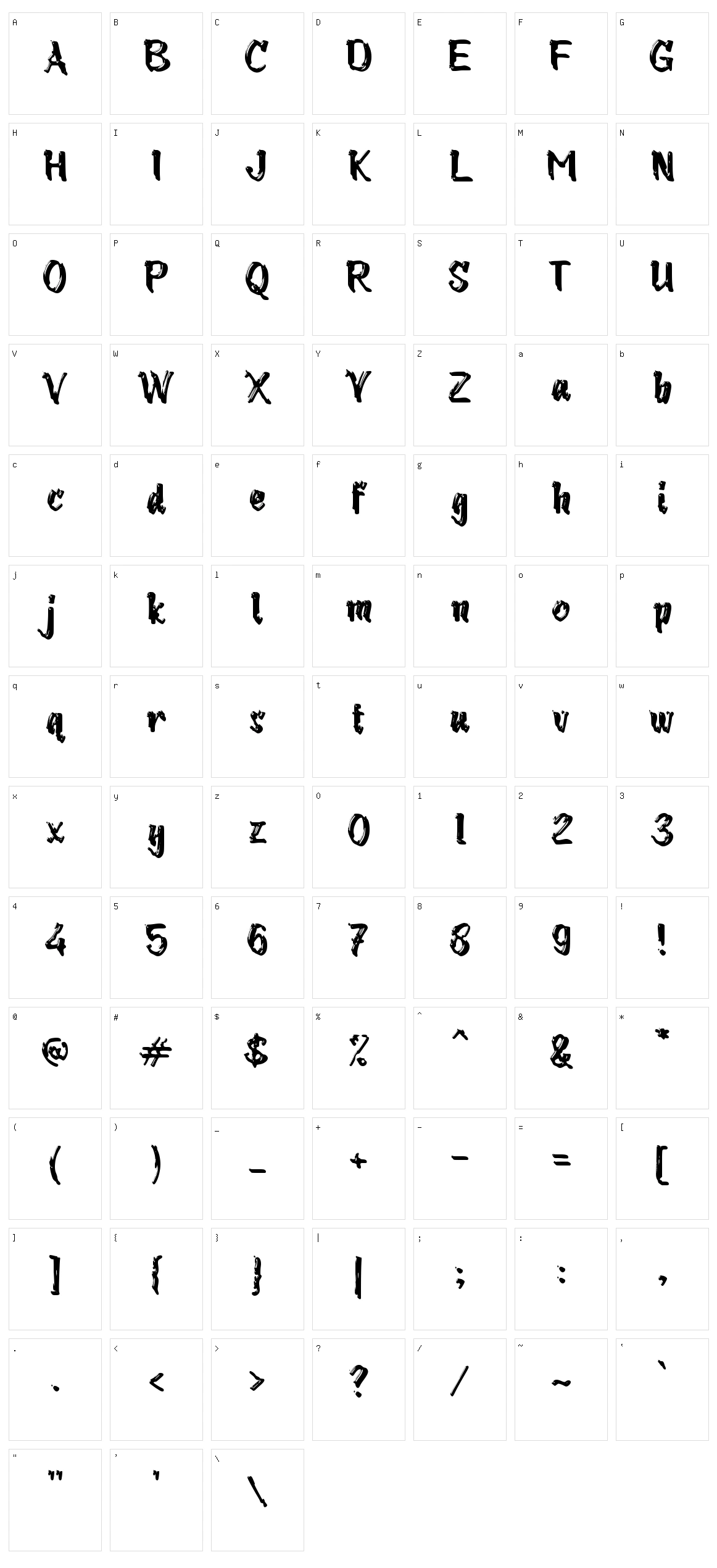 c Carut Character Set