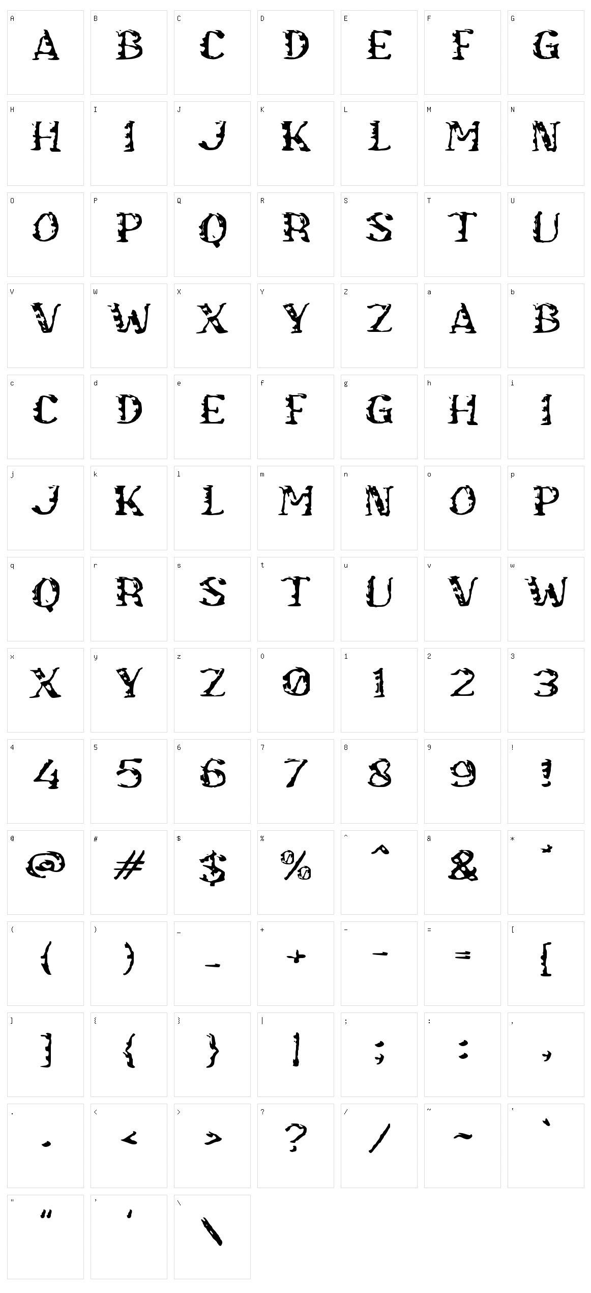 c Comorbid Character Set