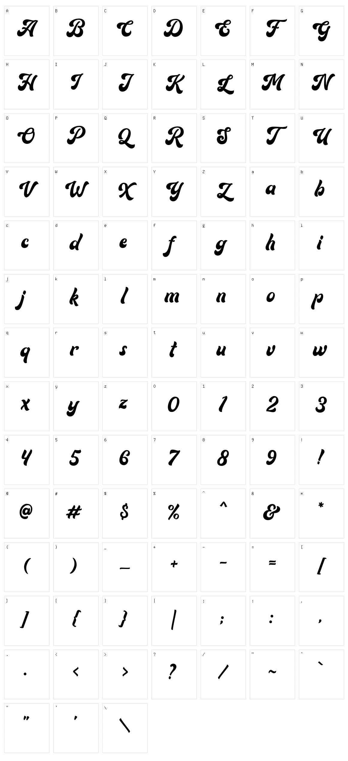 Routhers Character Set