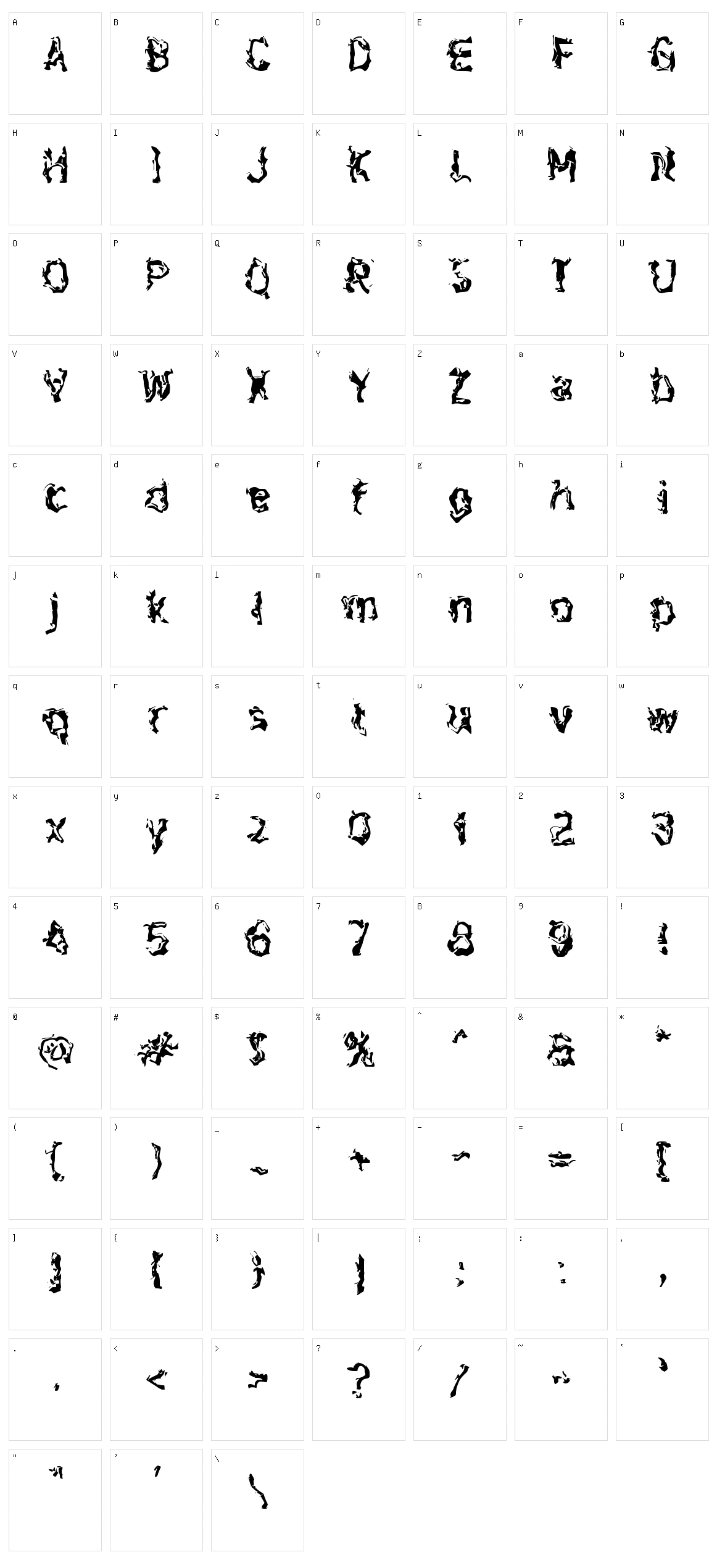 d Dehidrasi Character Set