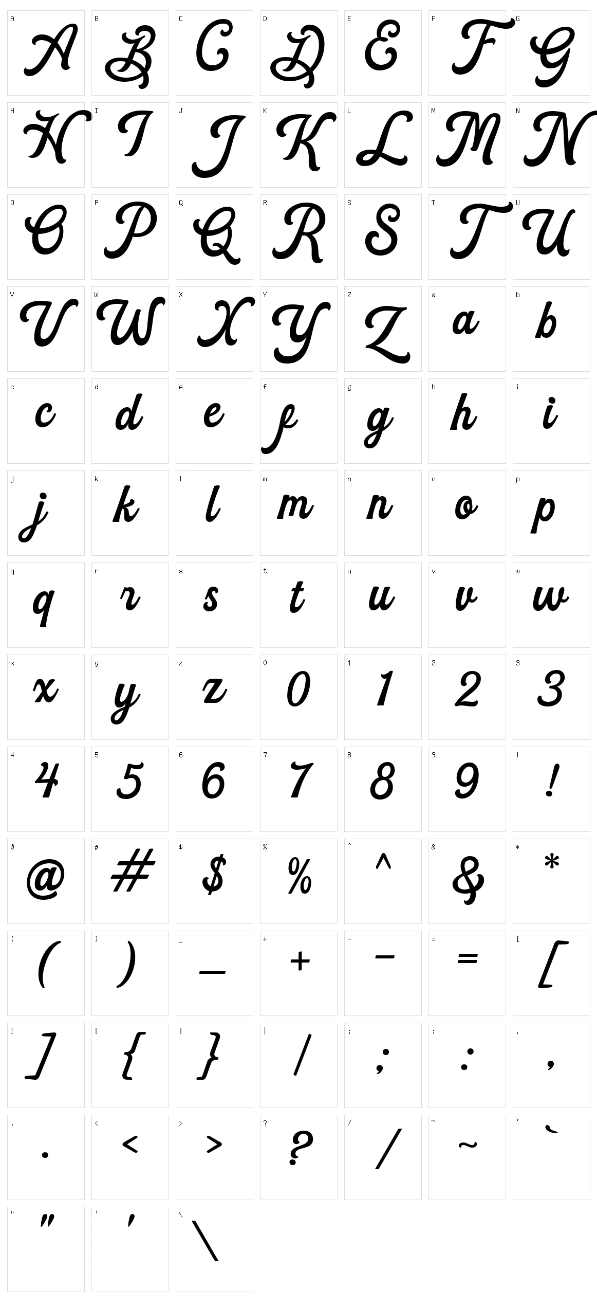 Hundergad Character Set