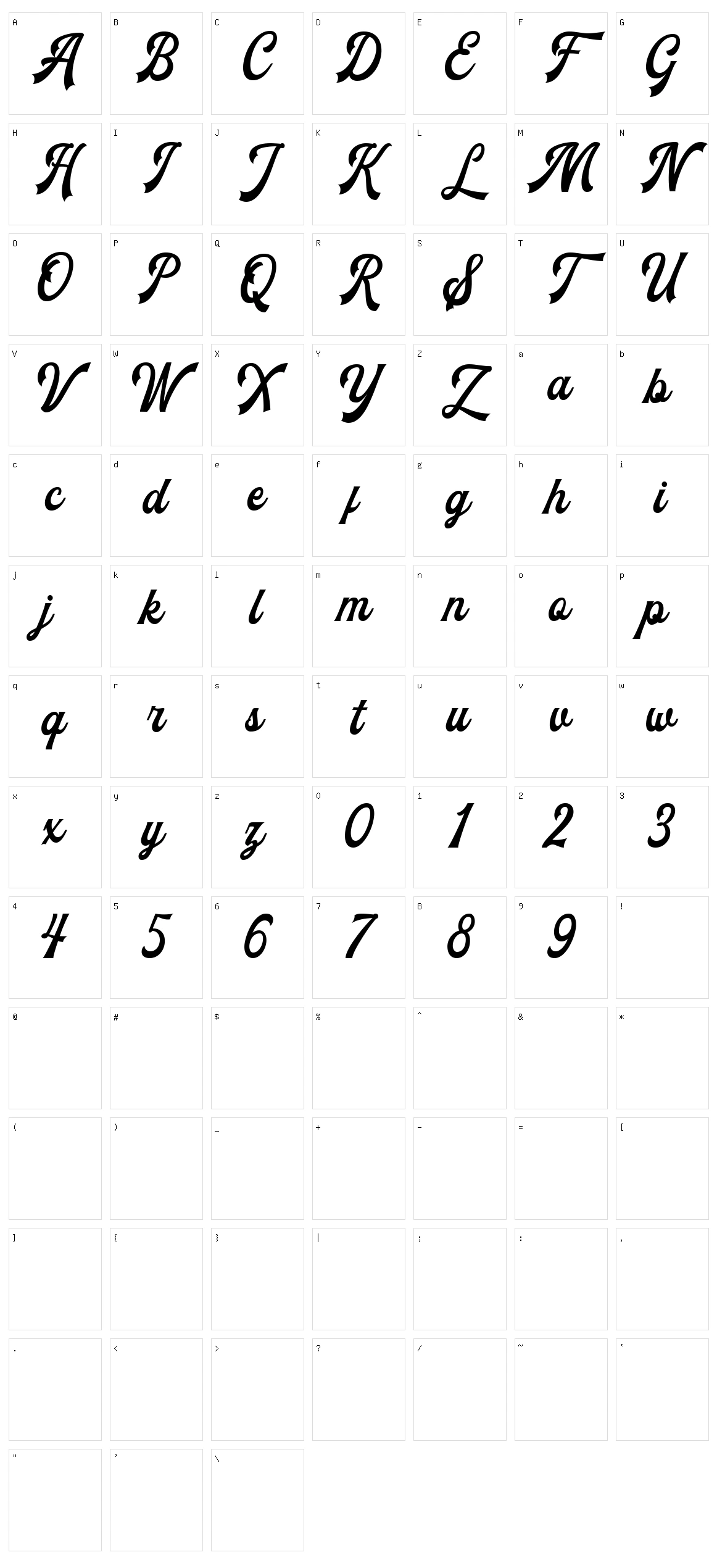 The Blendhes Character Set