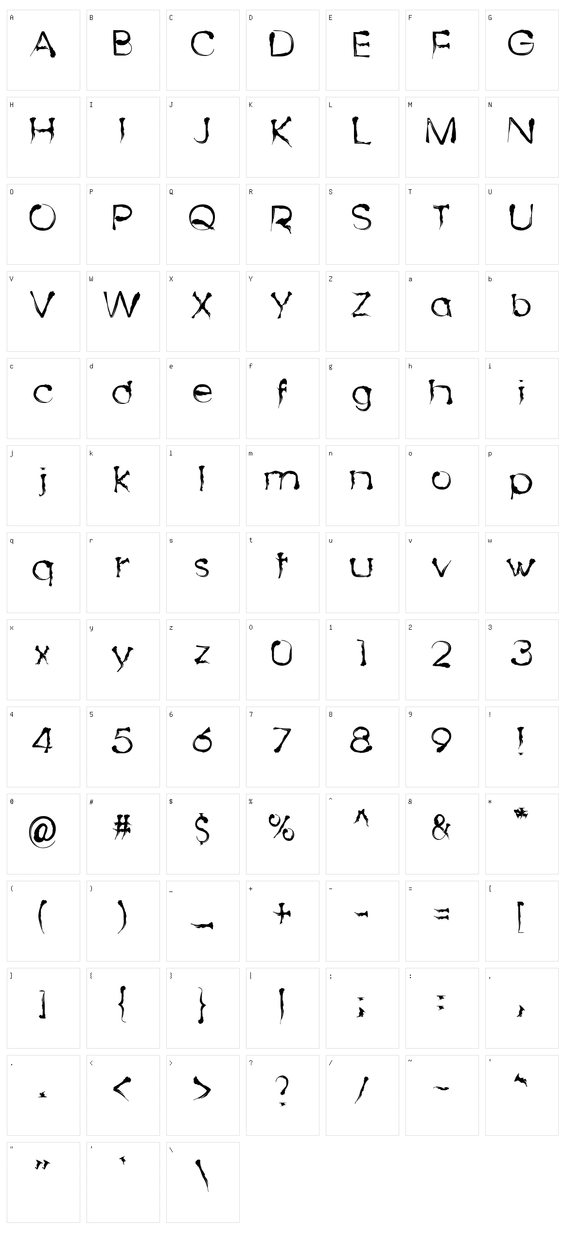 Dingy Bird Character Set