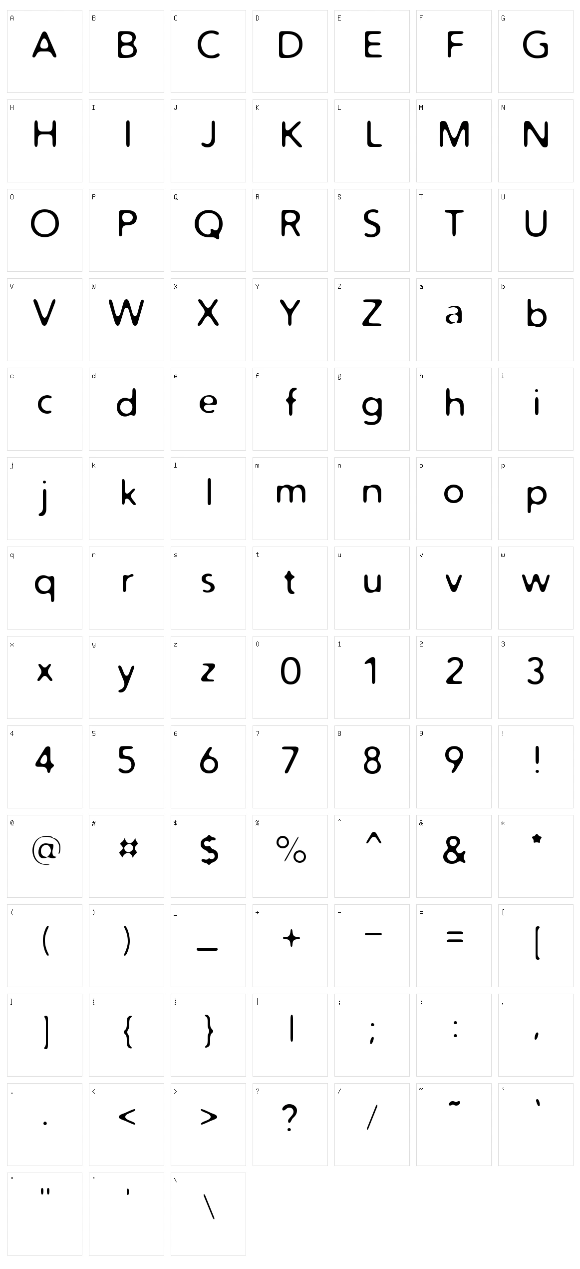 Distro Character Set