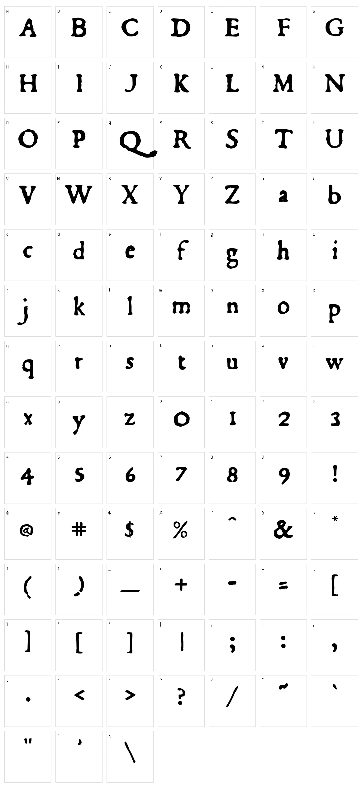 Du Bellay Character Set