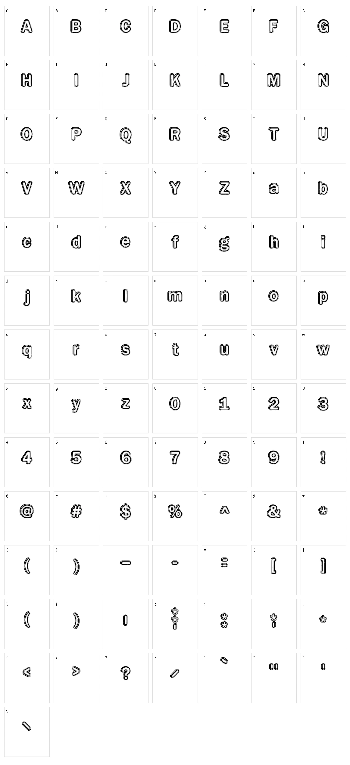 Educated Character Set