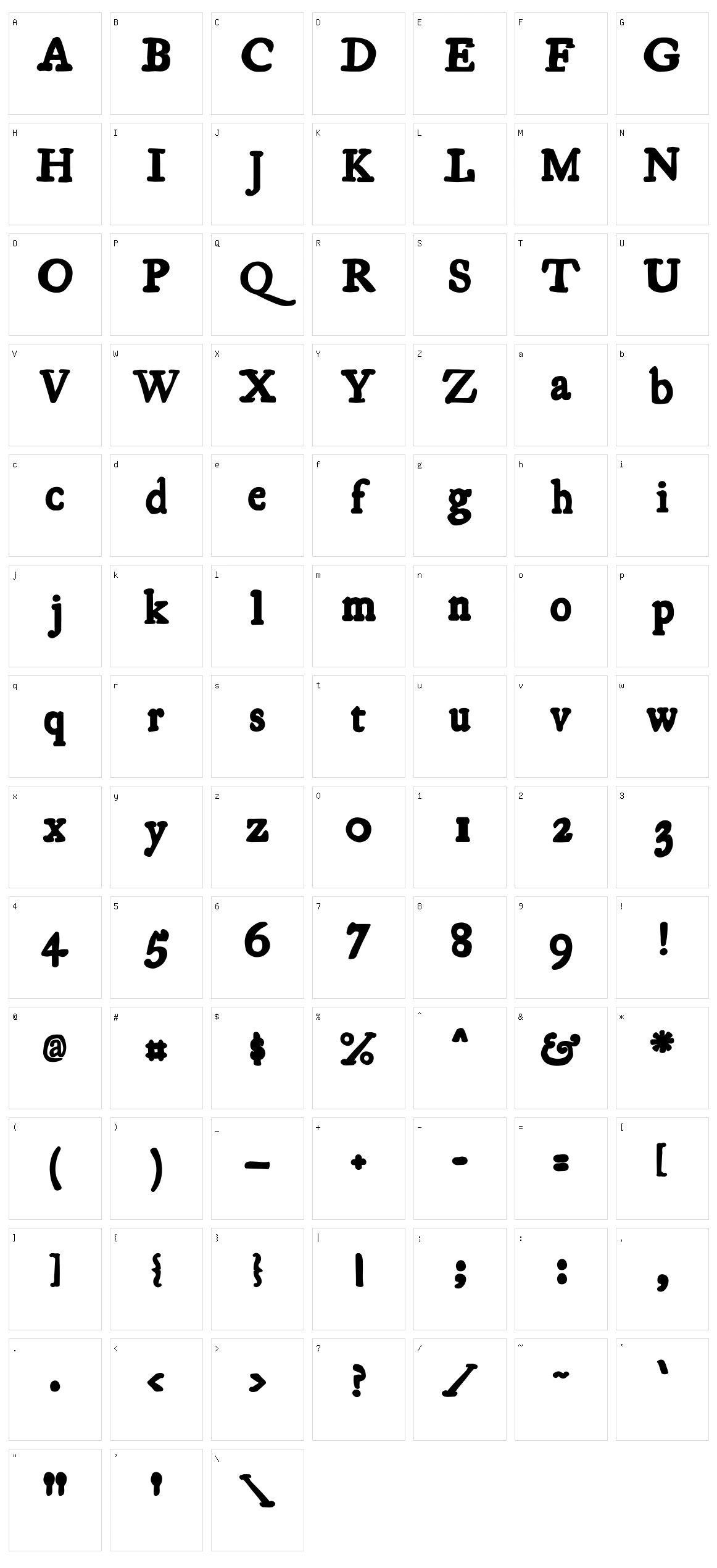 Essays 1743 Character Set