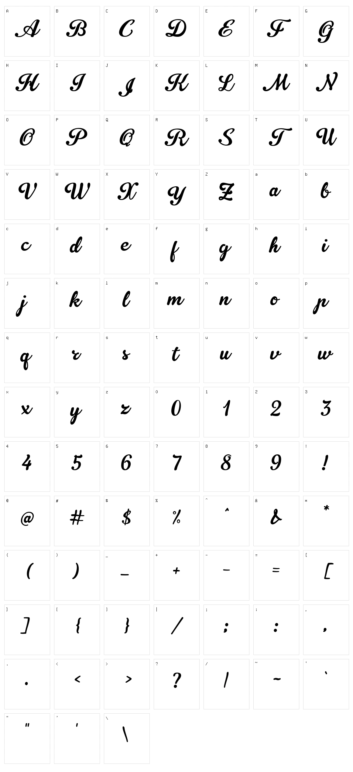 Oraghon Script Character Set