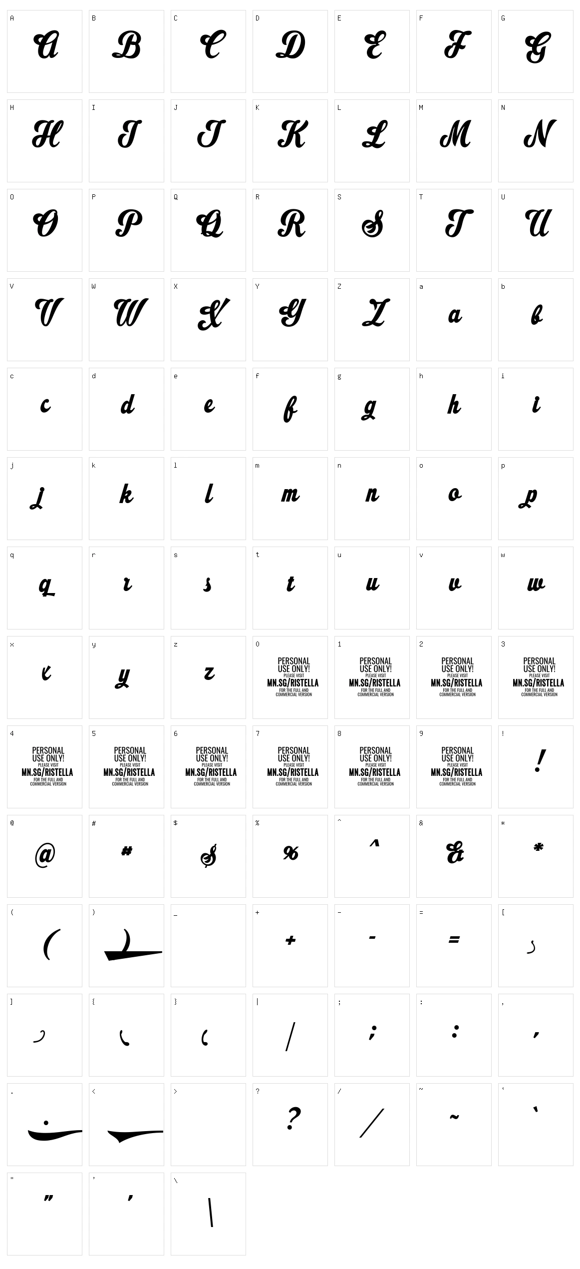 Ristella Character Set