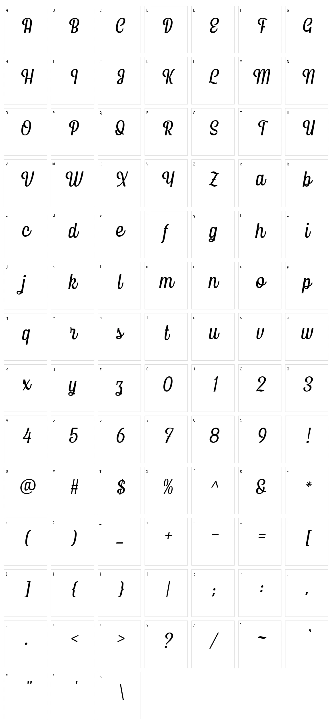 Gendis Script Character Set