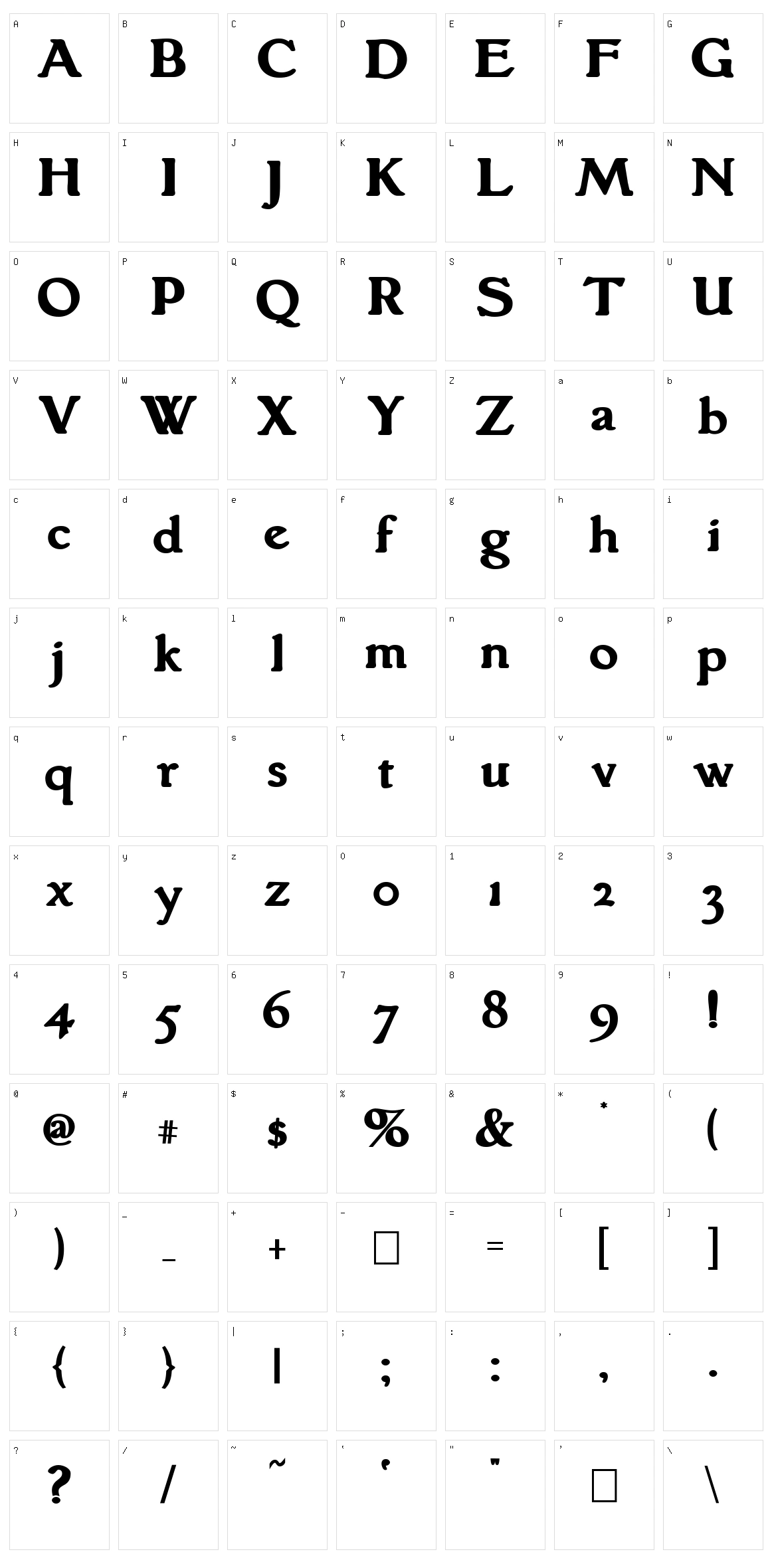 Grantham Character Set