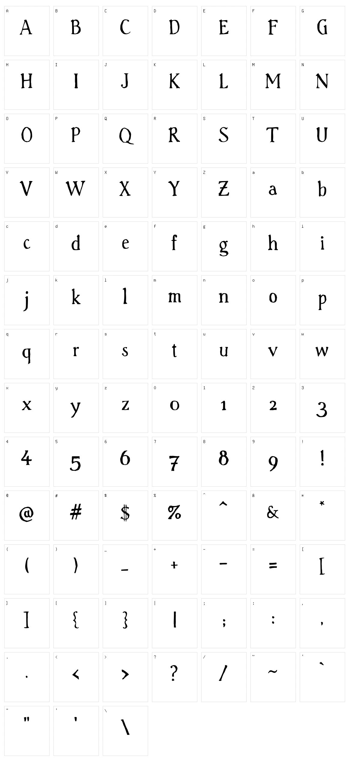 Handserif Character Set