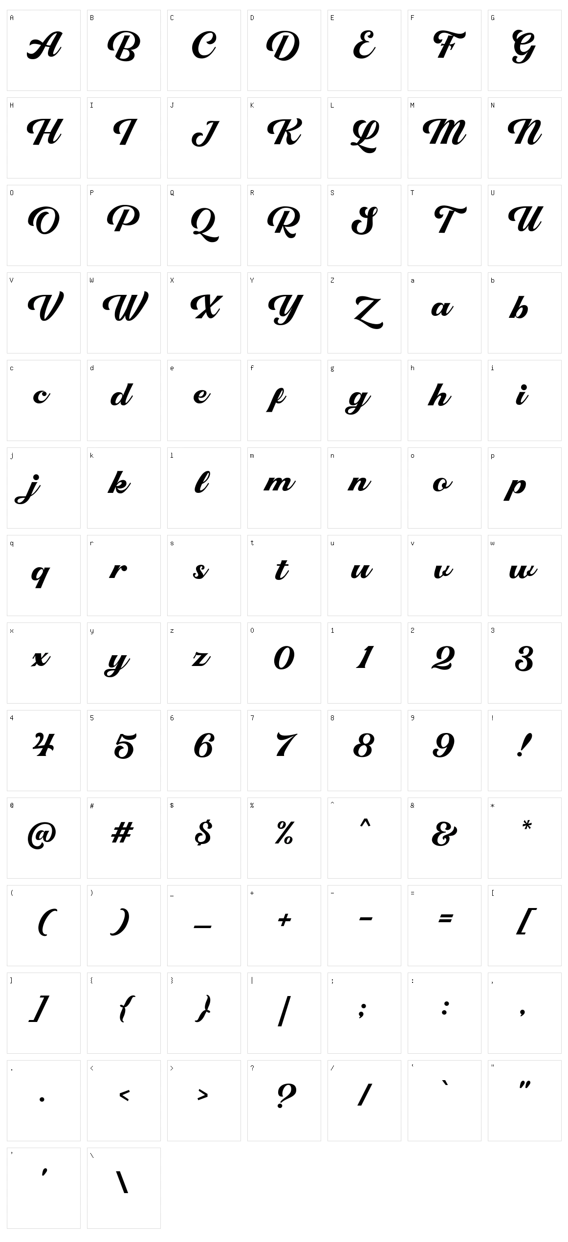 Righton Script Character Set