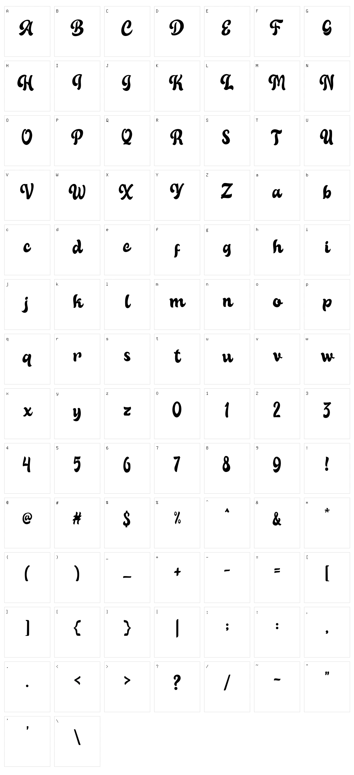 Balleny Character Set