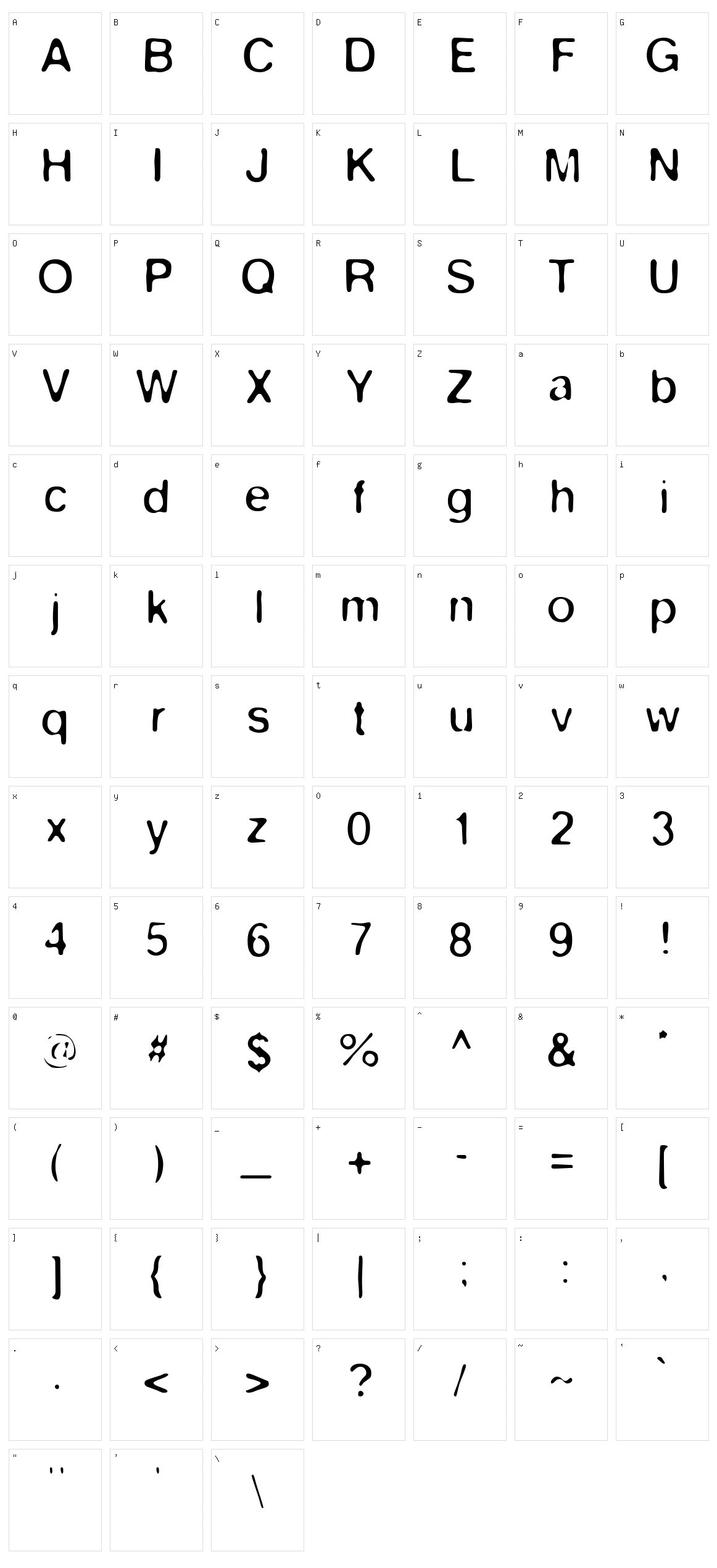 Keyes Character Set