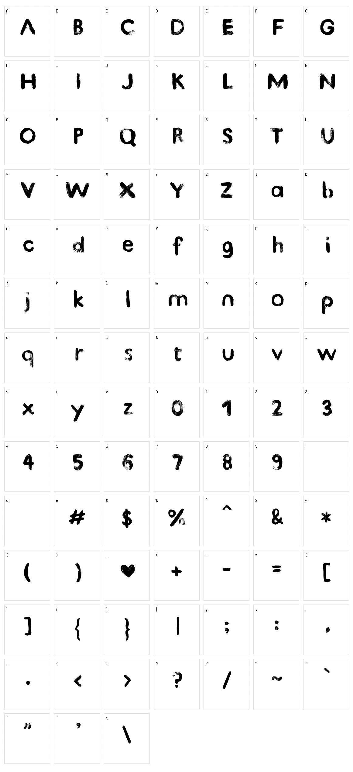 Kind Type Character Set