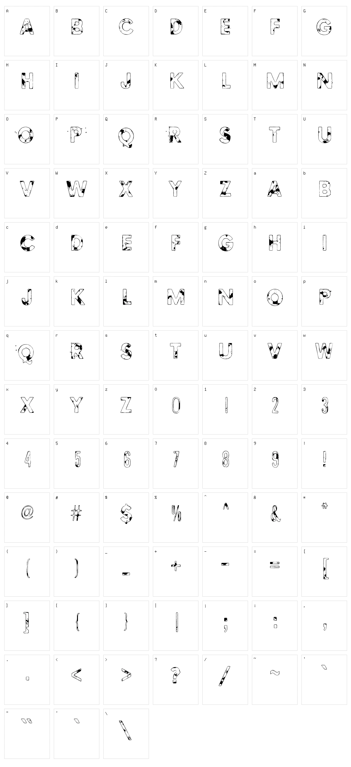 Methods of escape Character Set