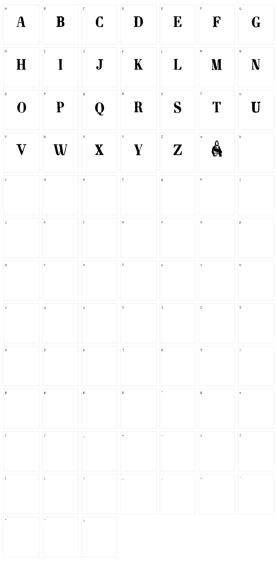 Napoleon Character Set
